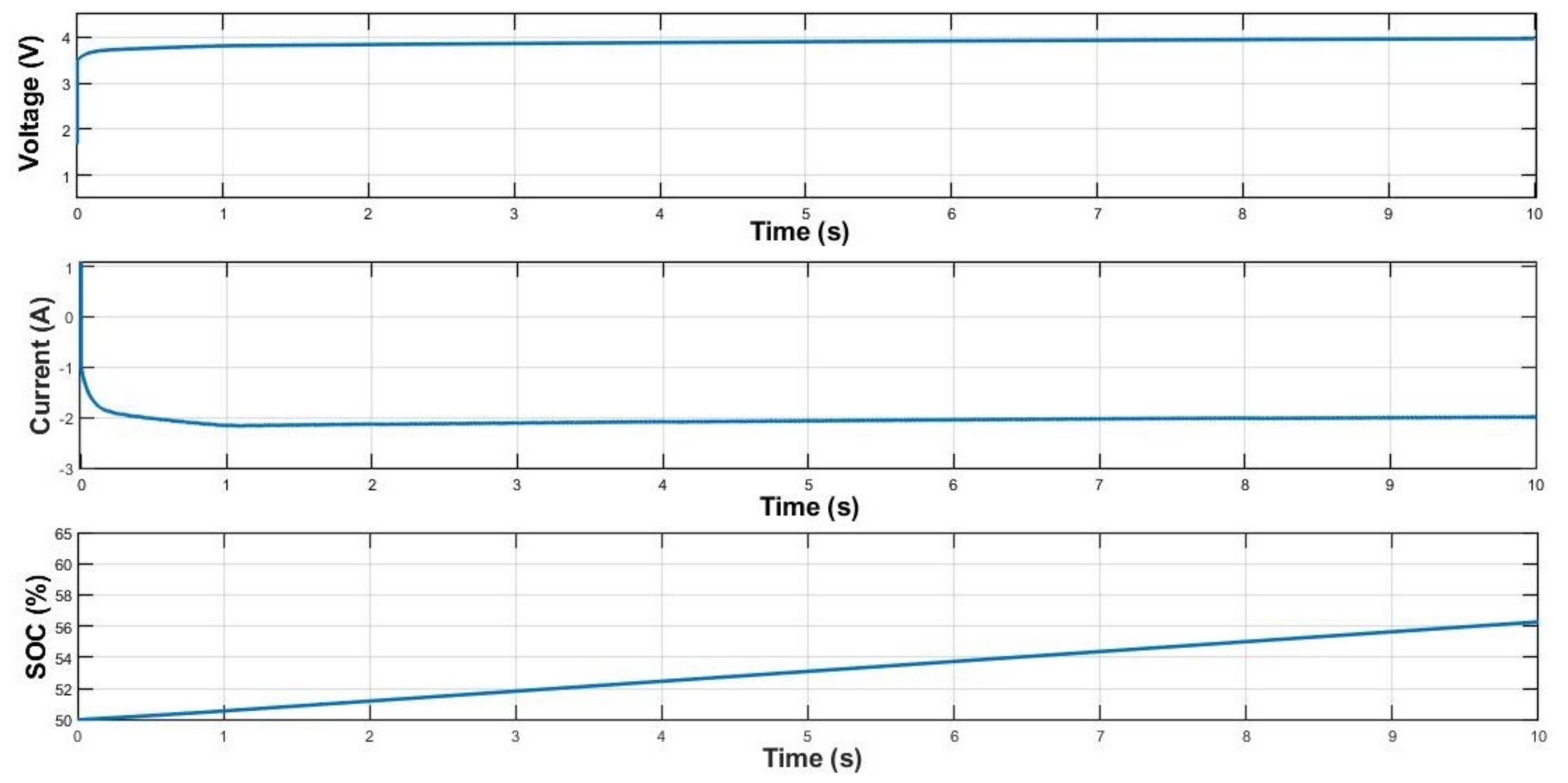 Sustainability 15 10252 g014