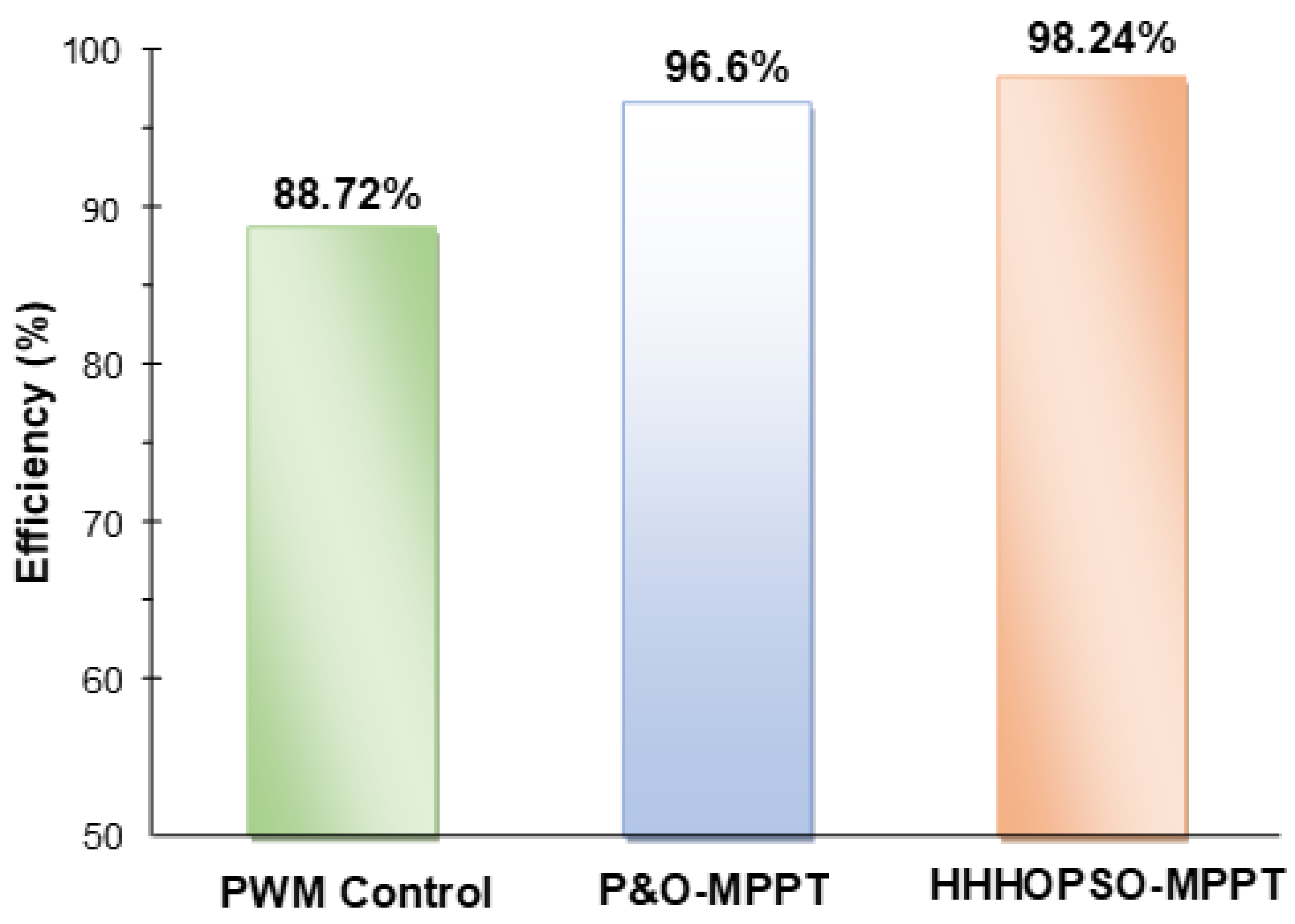 Sustainability 15 10252 g020