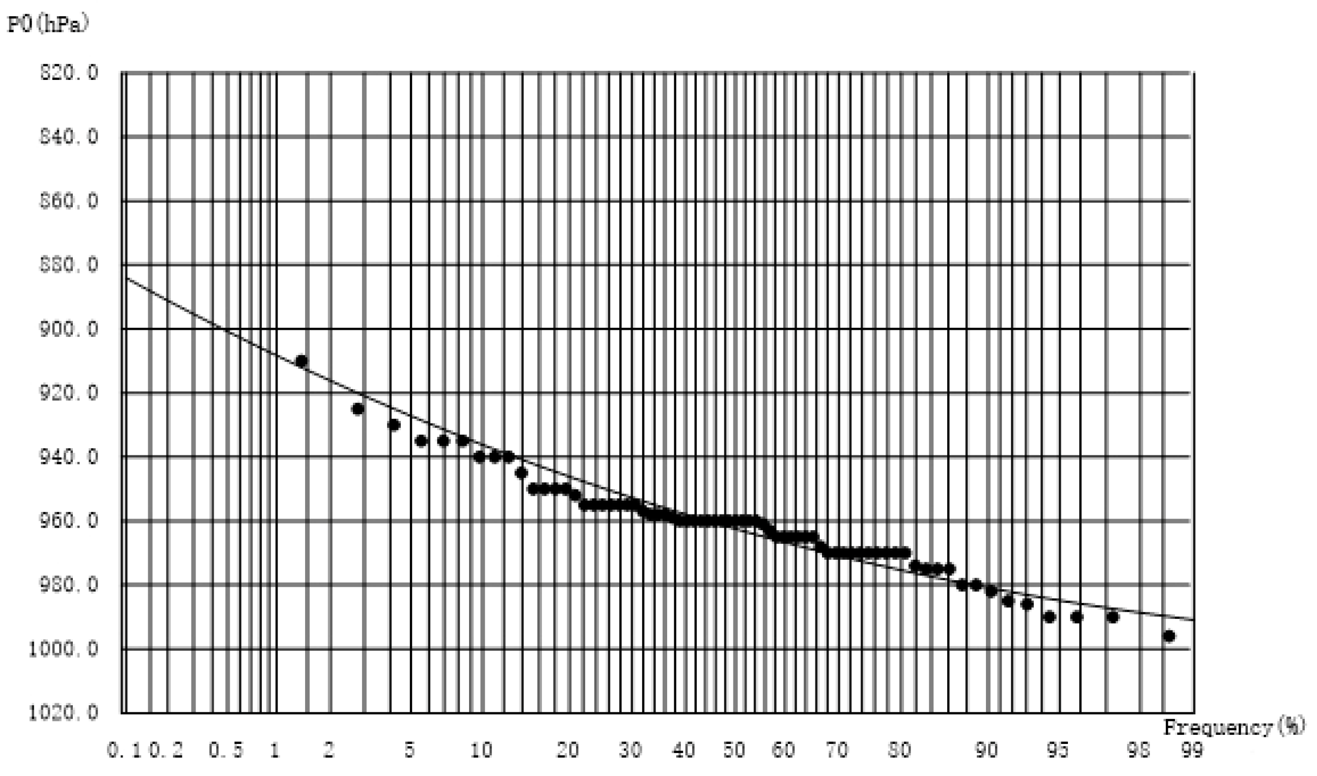 Sustainability 15 10254 g012