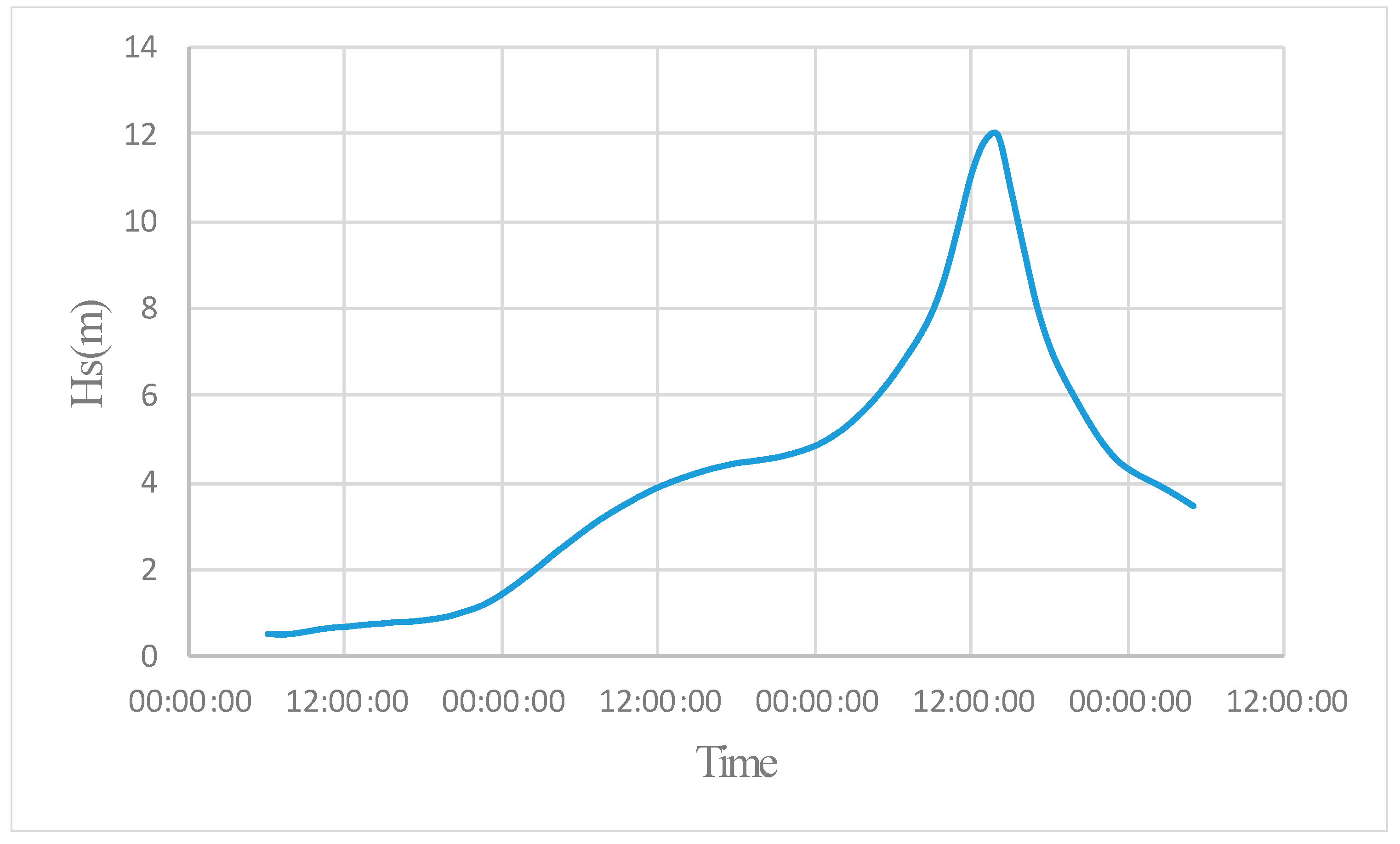 Sustainability 15 10254 g017