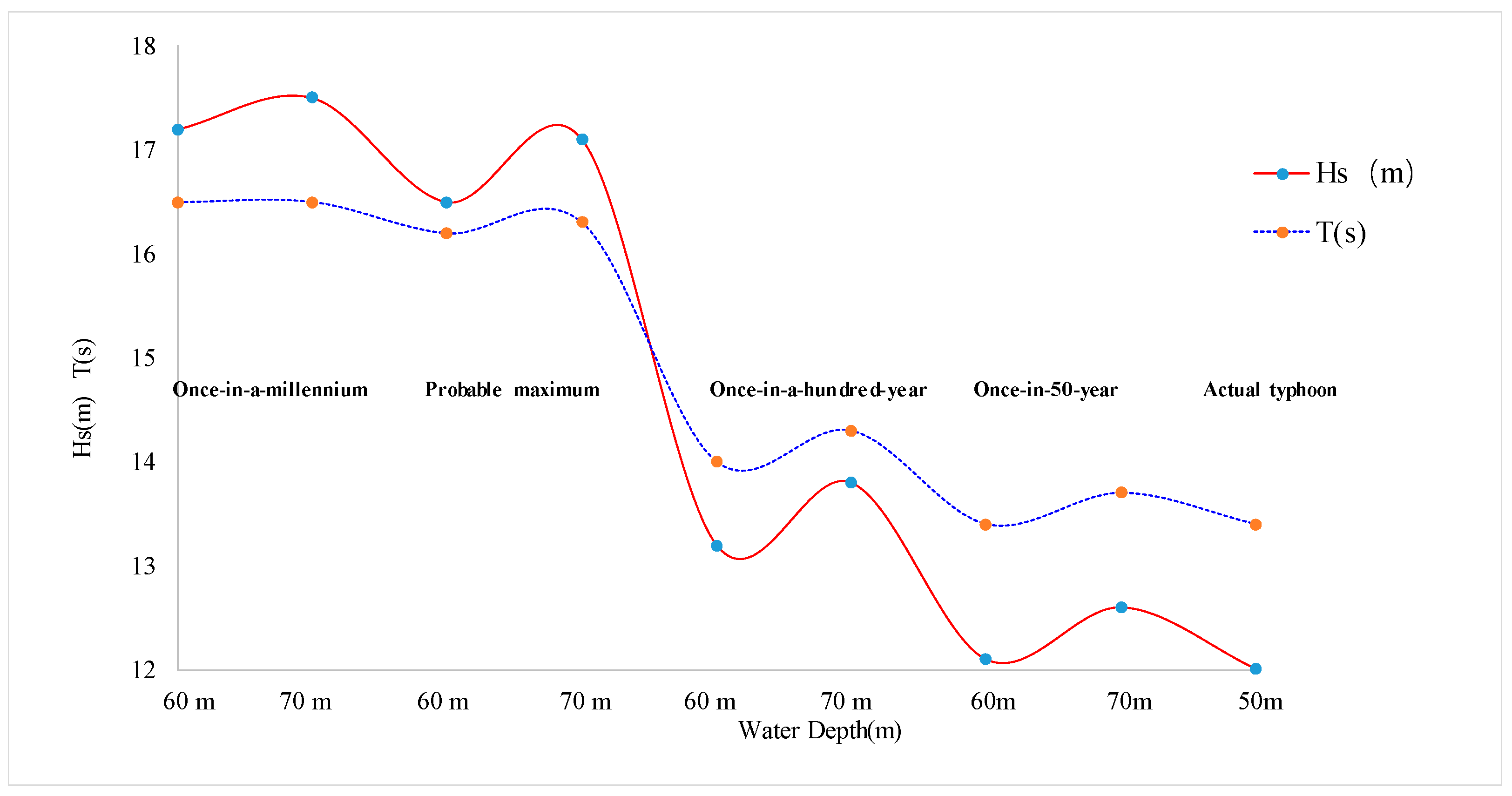 Sustainability 15 10254 g019
