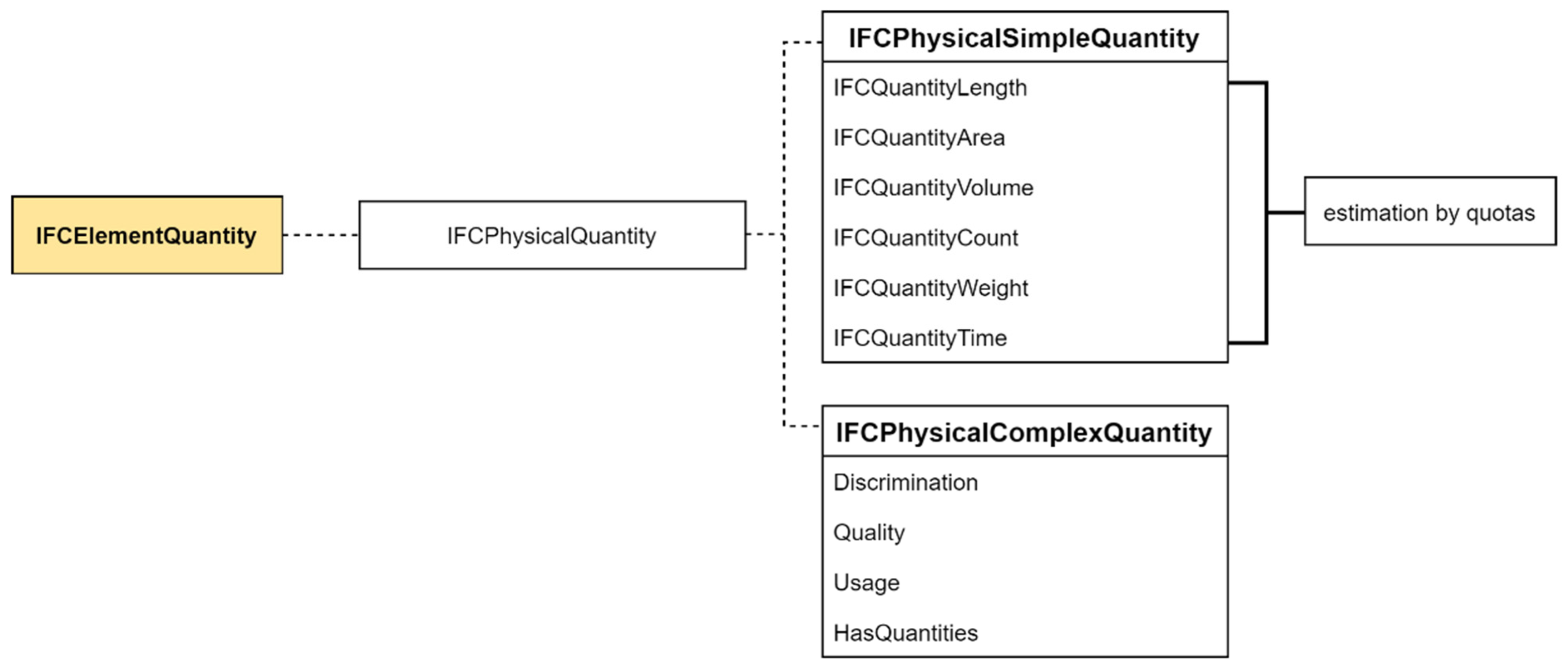 Sustainability 15 10256 g004