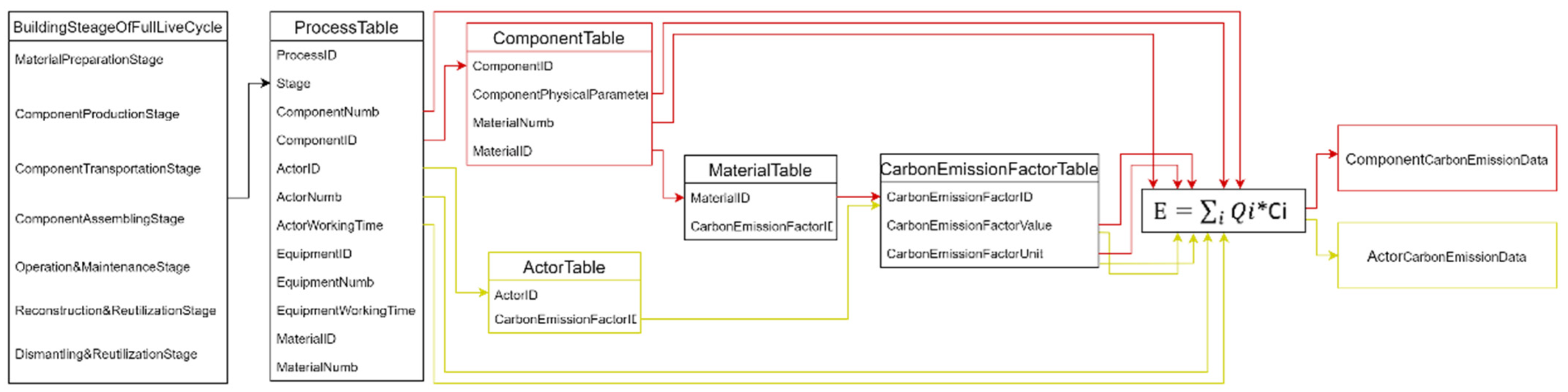 Sustainability 15 10256 g007