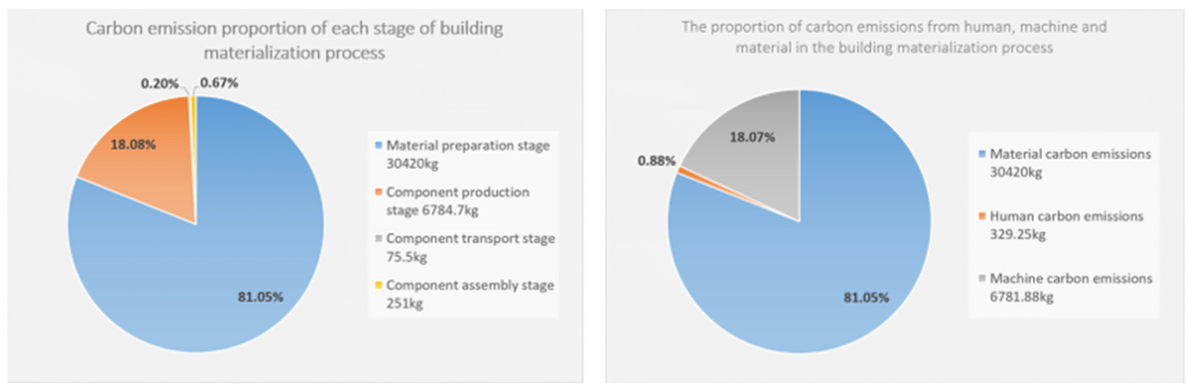 Sustainability 15 10256 g009