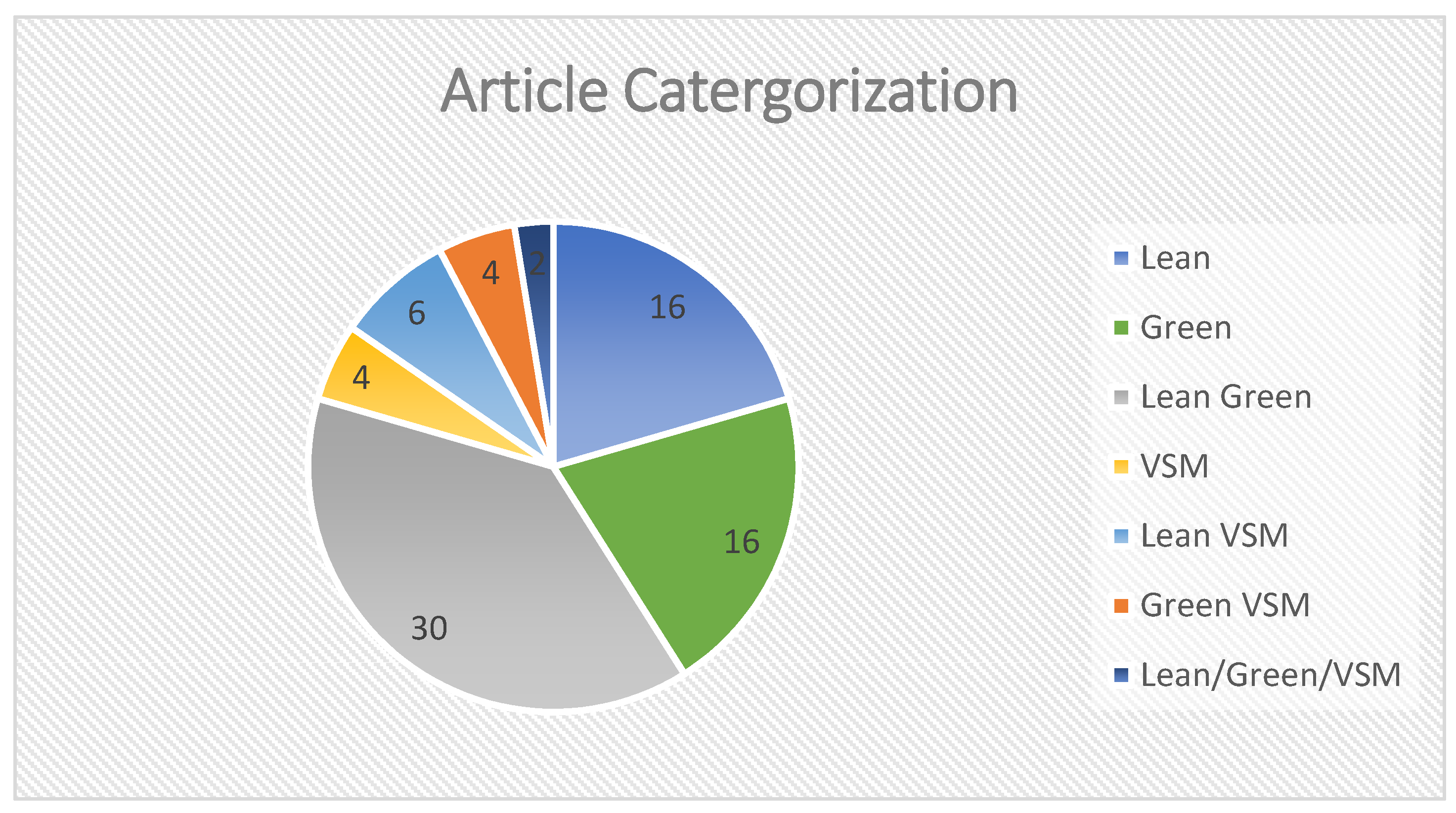 Sustainability 15 10261 g004