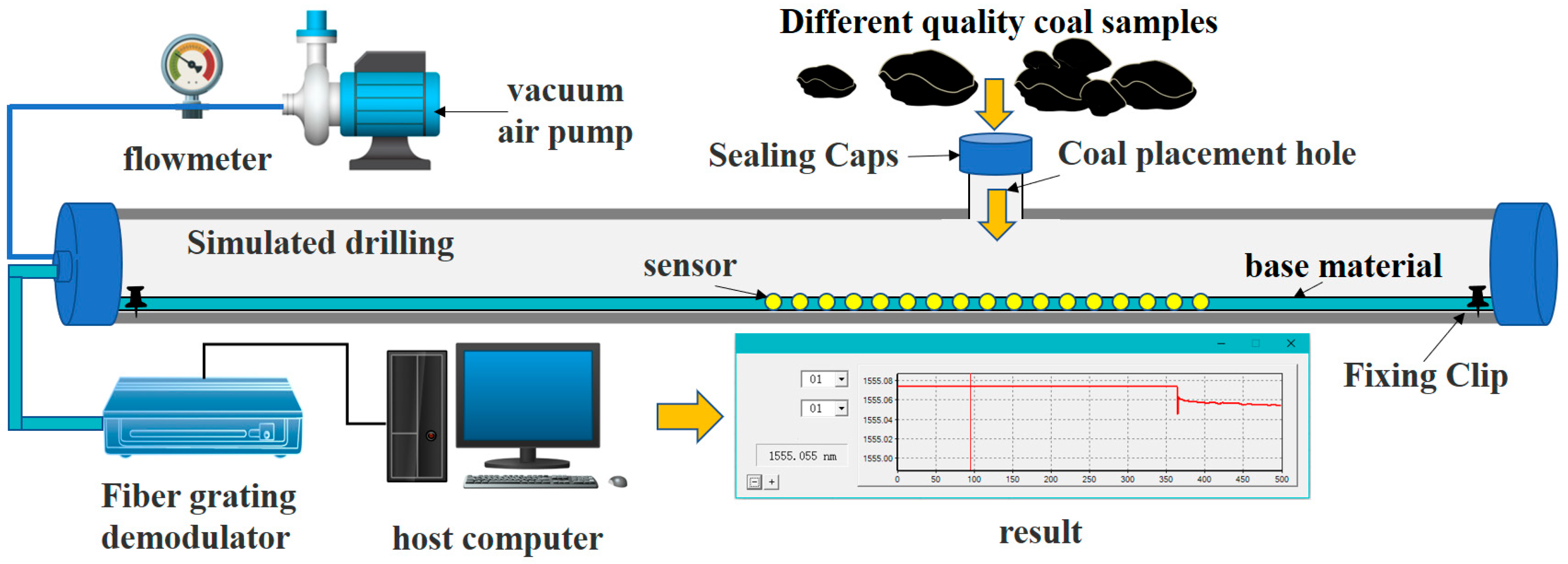 Sustainability 15 10262 g002 550