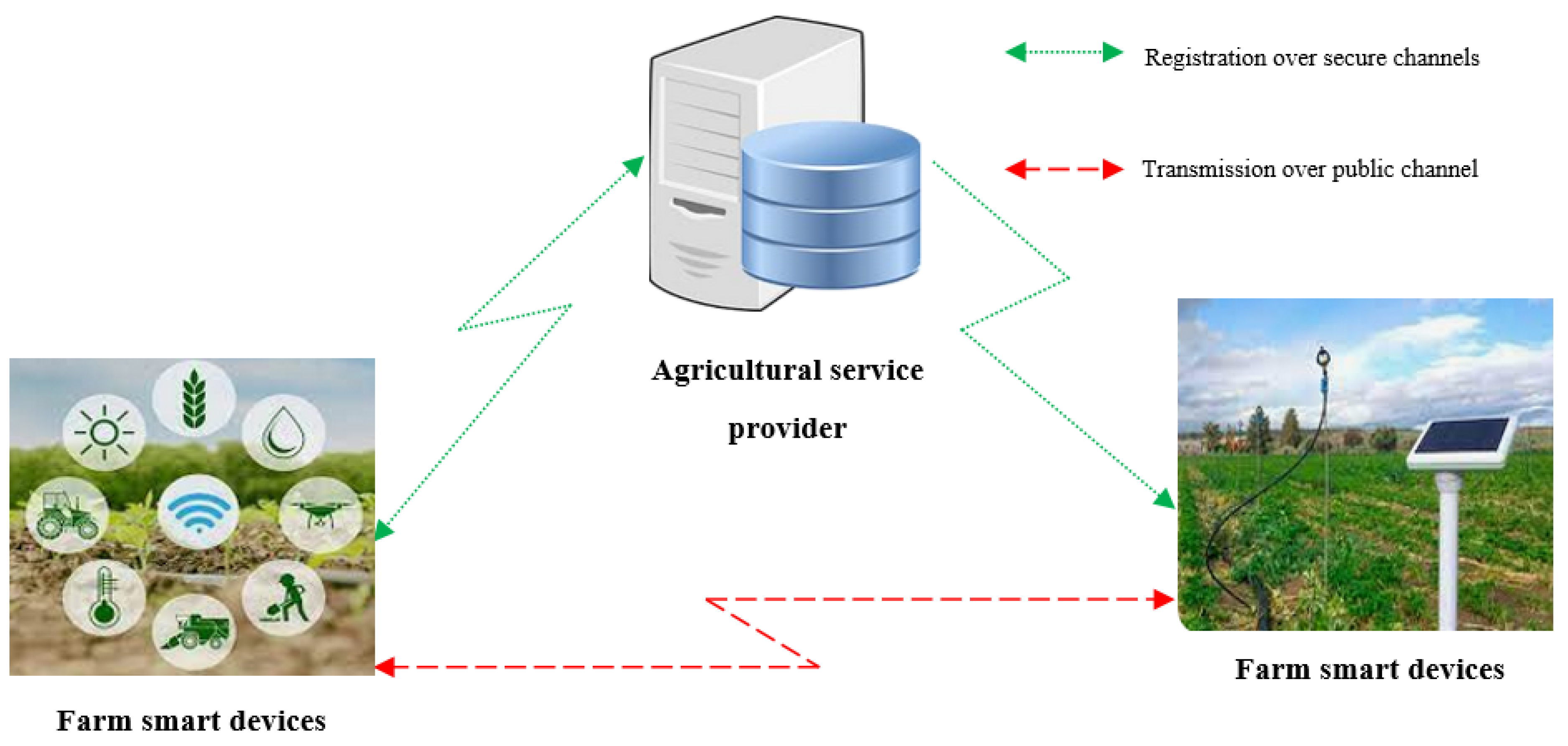 Sustainability 15 10264 g001