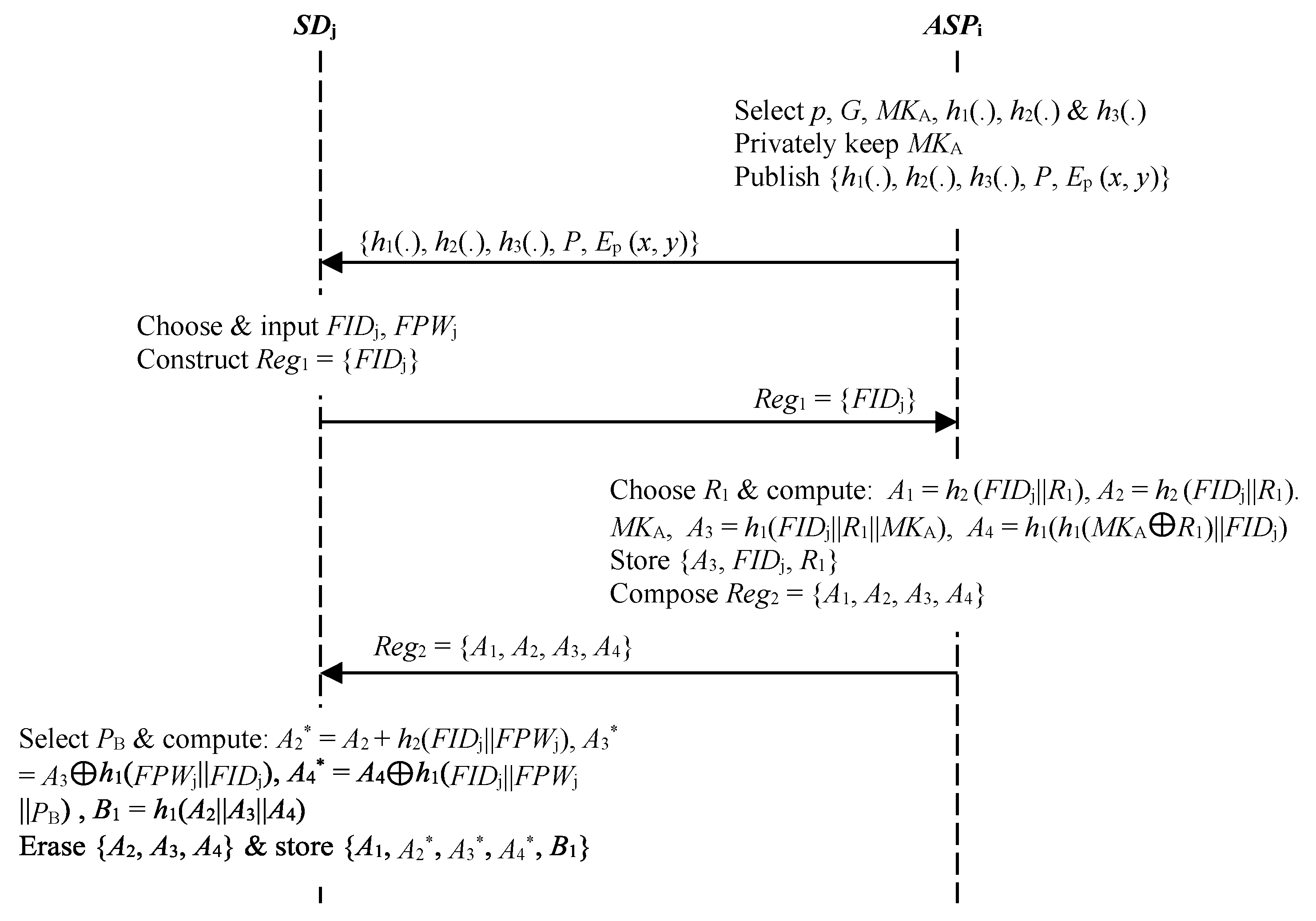 Sustainability 15 10264 g002