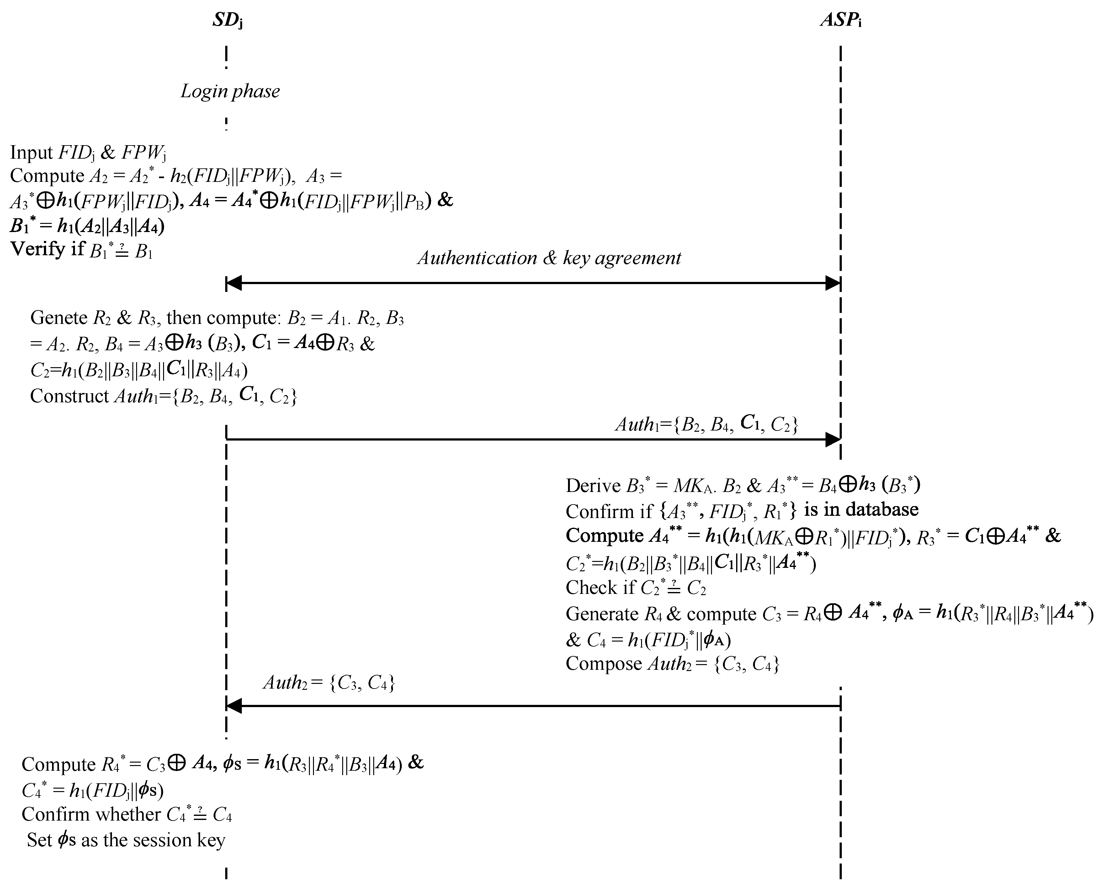 Sustainability 15 10264 g003