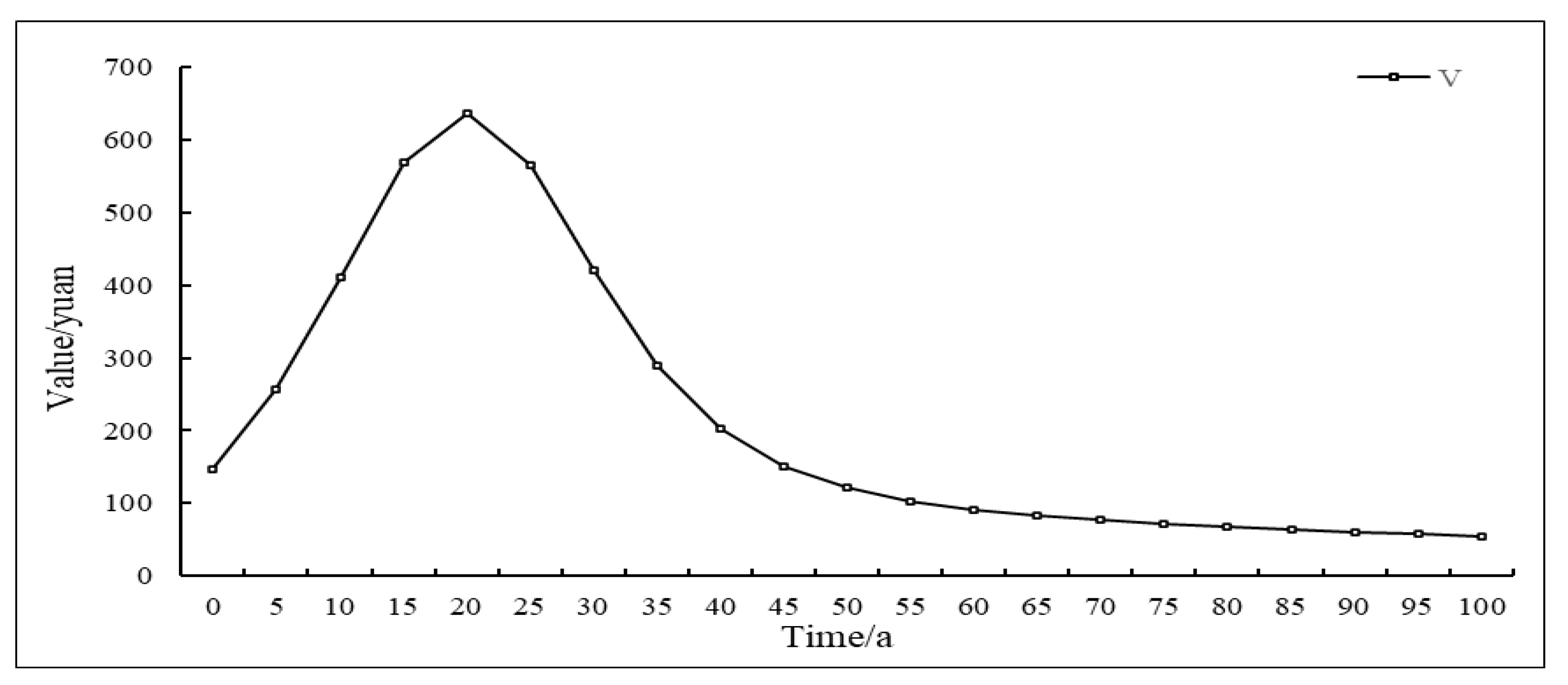 Sustainability 15 10265 g002