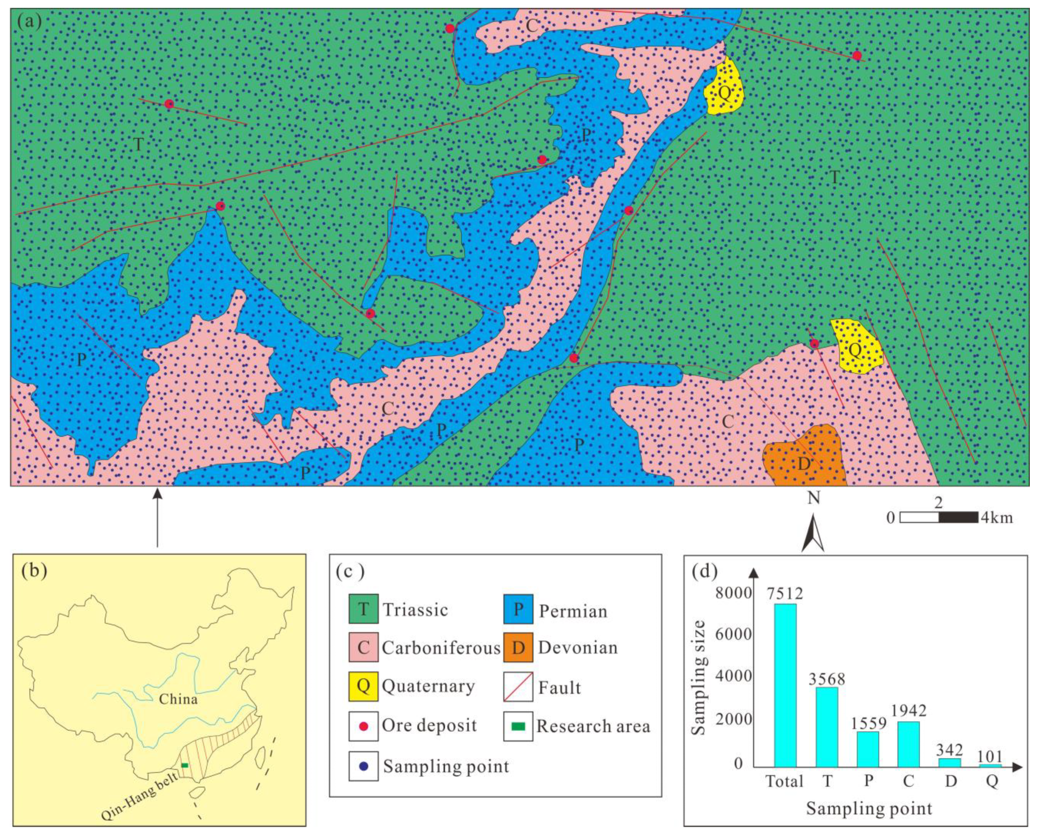 Sustainability 15 10269 g001 Sustainability 15 10269 g001