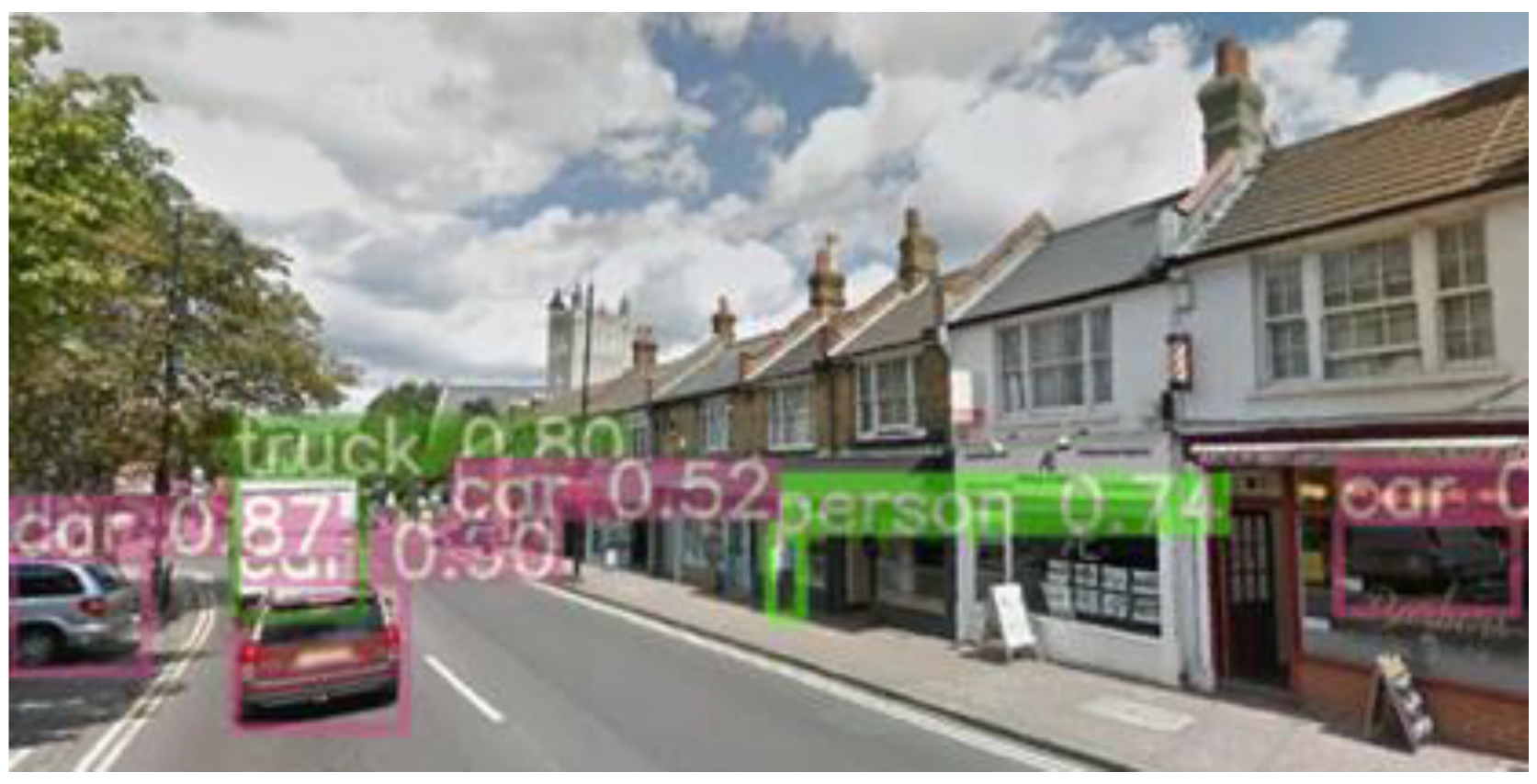 Sustainability 15 10270 g007