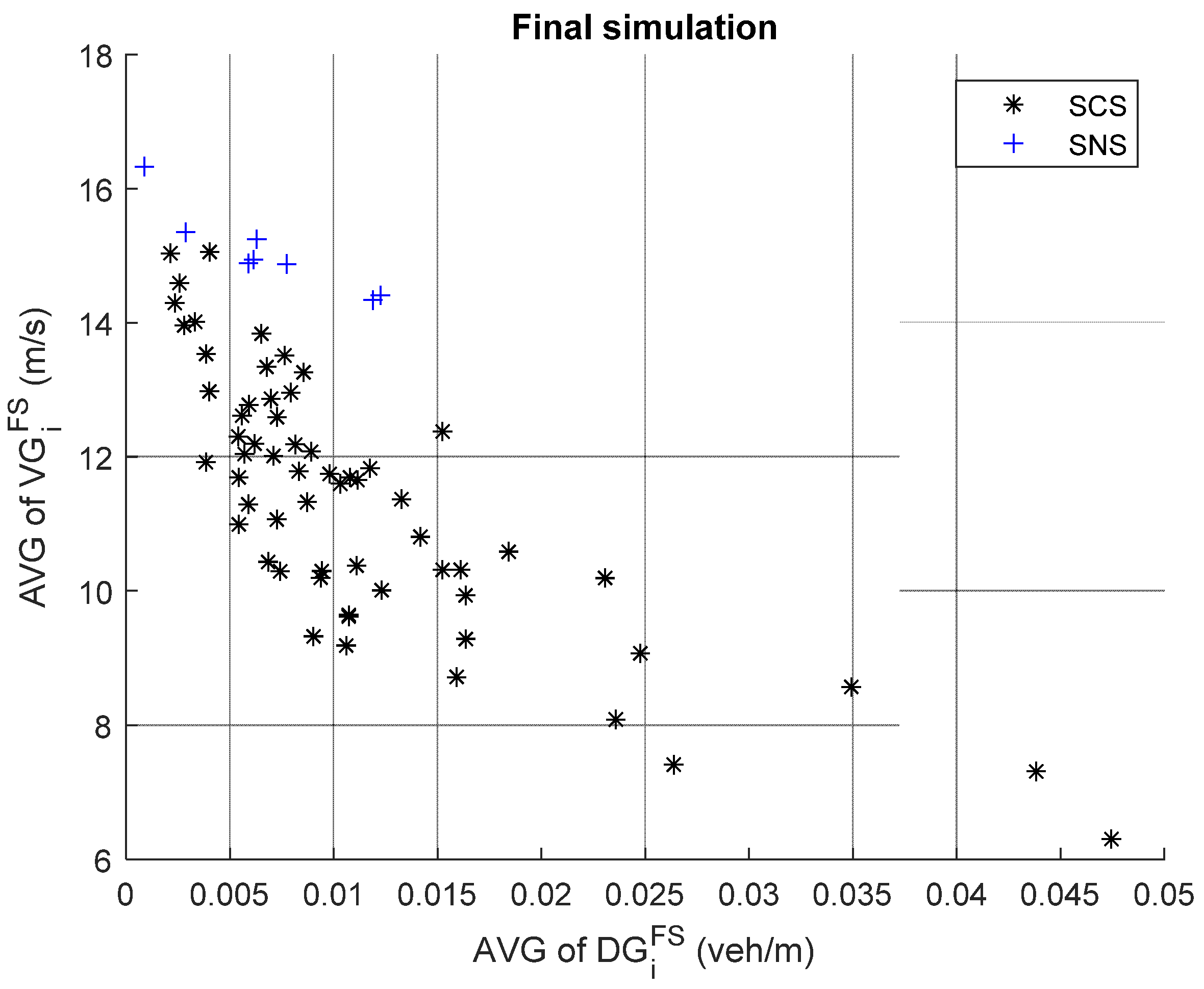 Sustainability 15 10272 g003 Sustainability 15 10272 g003