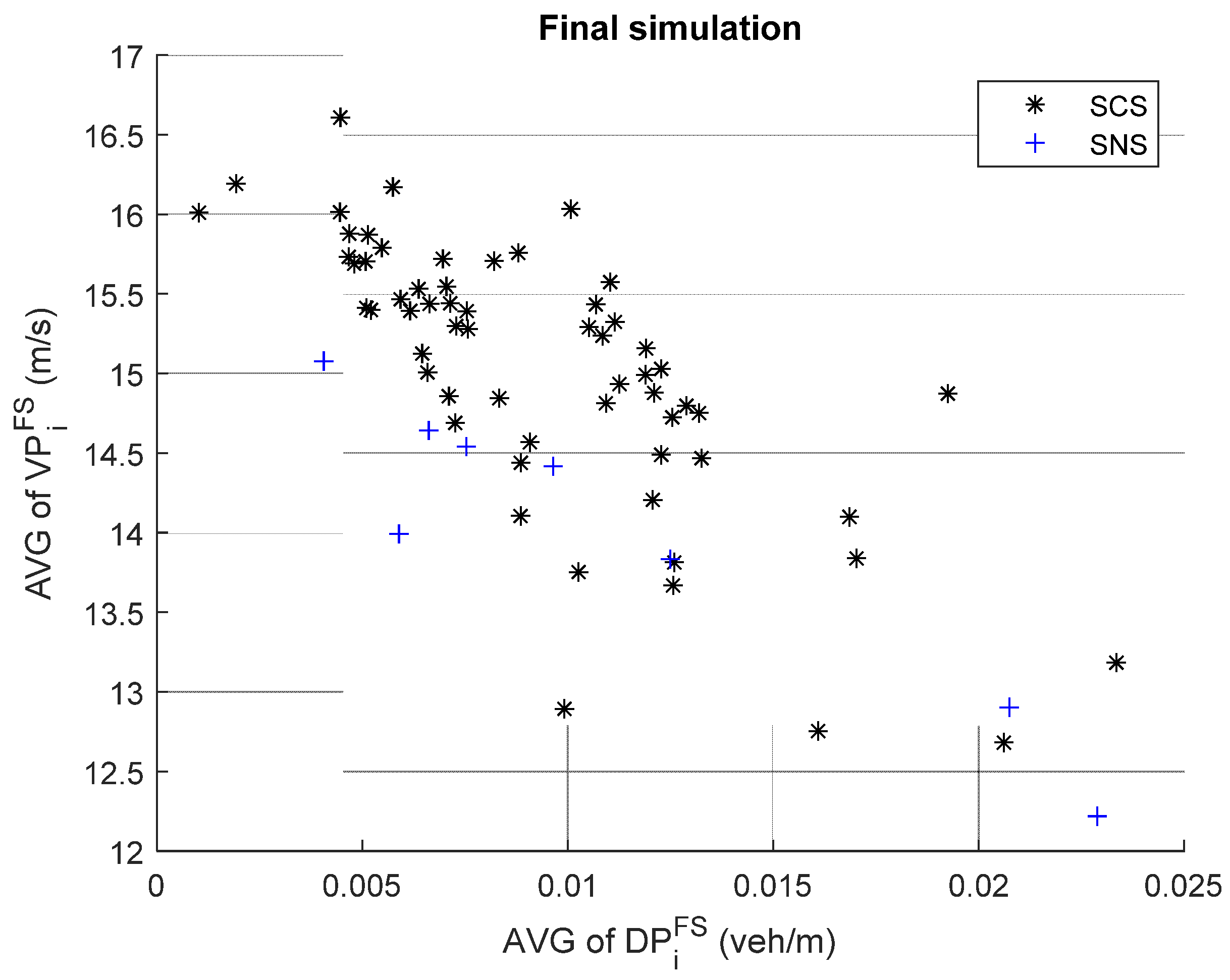 Sustainability 15 10272 g004 Sustainability 15 10272 g004