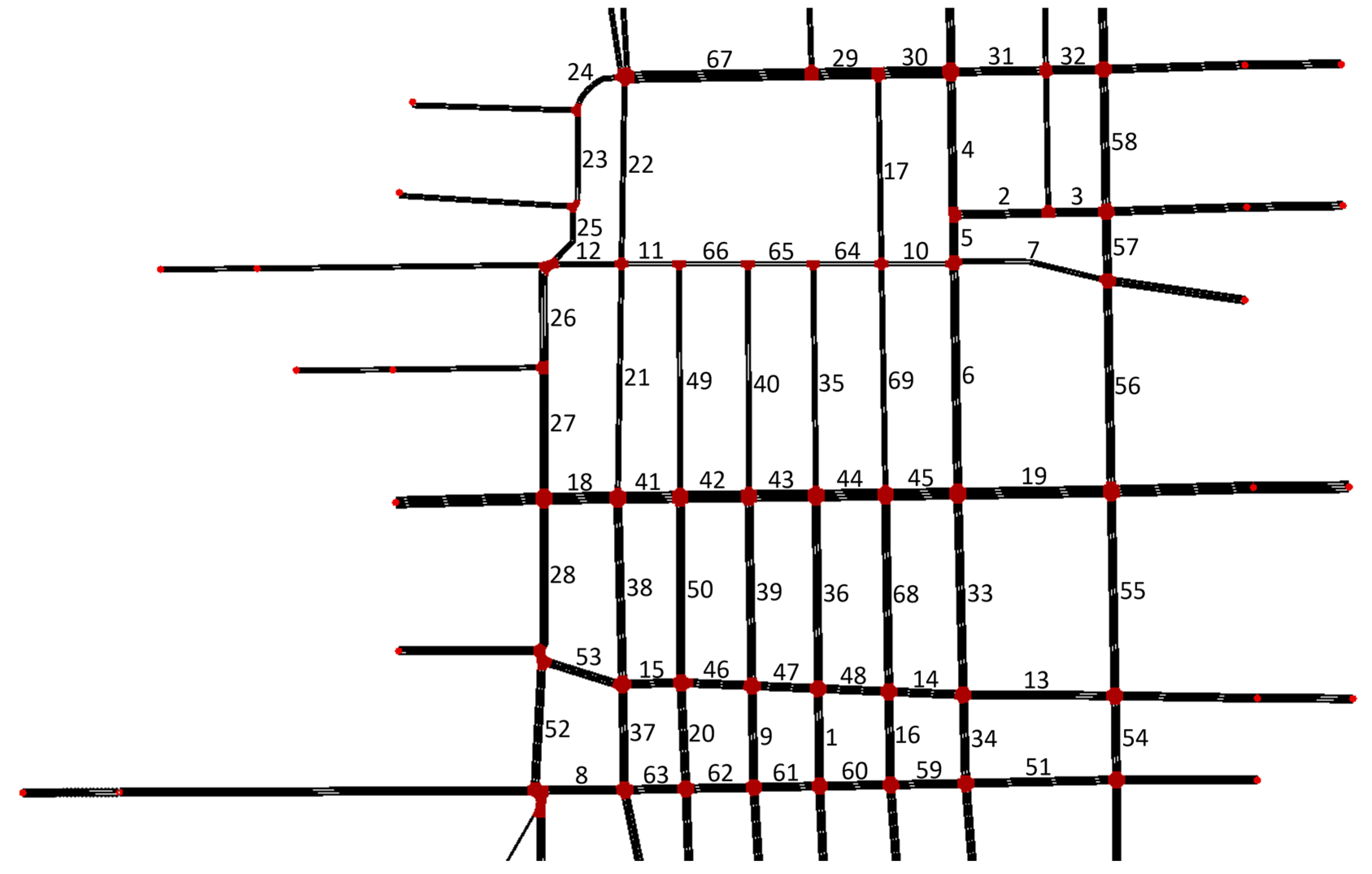 Sustainability 15 10272 g0a1 Sustainability 15 10272 g0a1