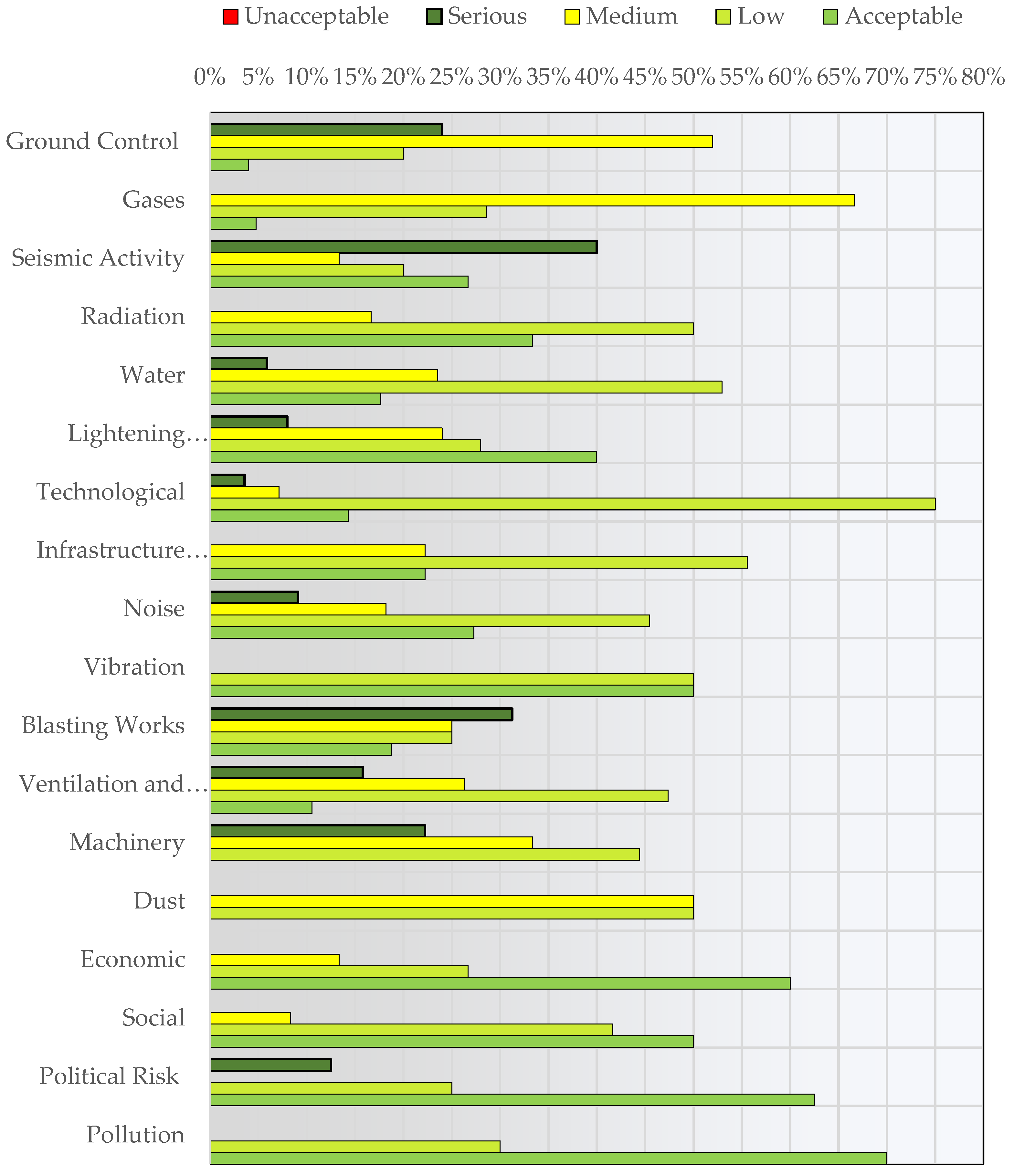 Sustainability 15 10274 g008