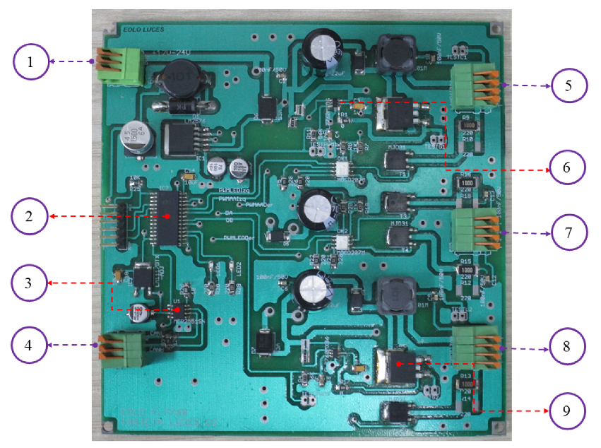 Sustainability 15 10275 g010