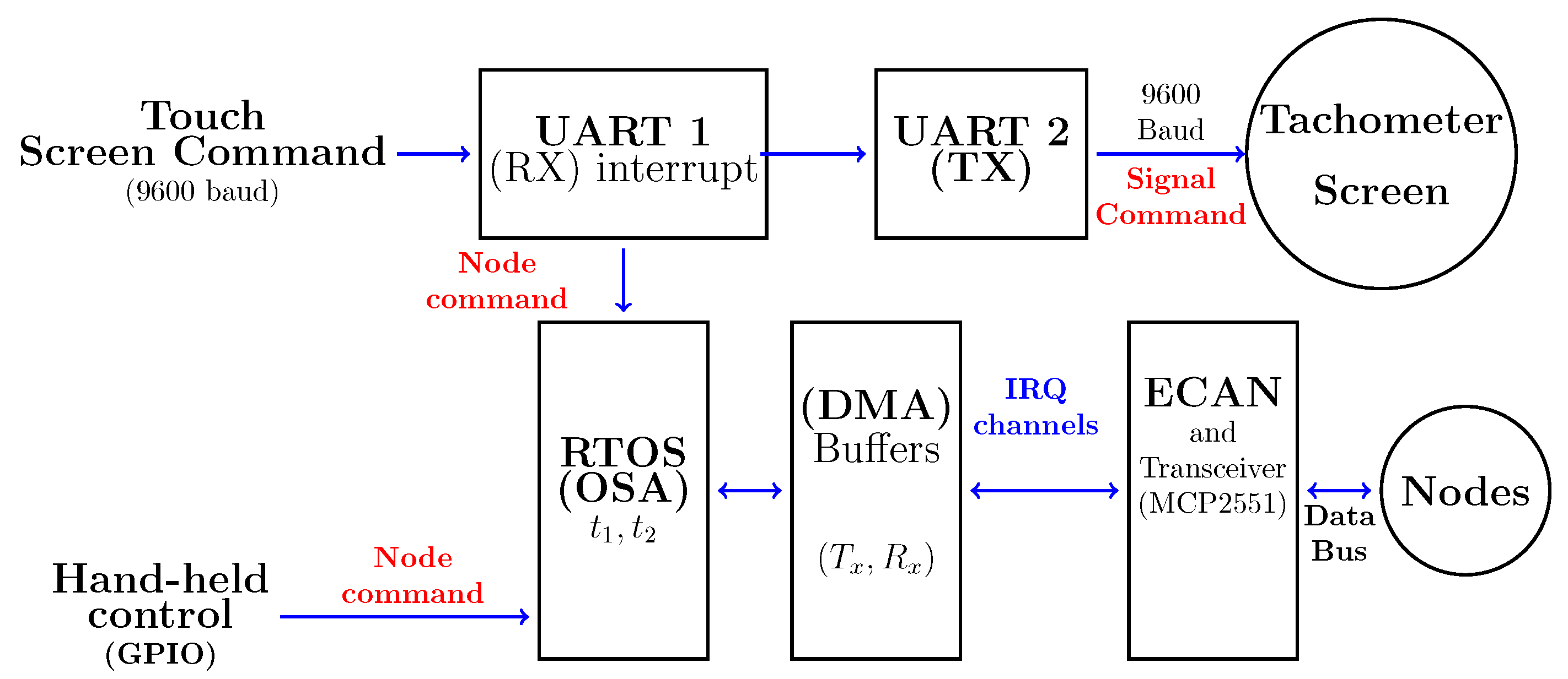 Sustainability 15 10275 g011