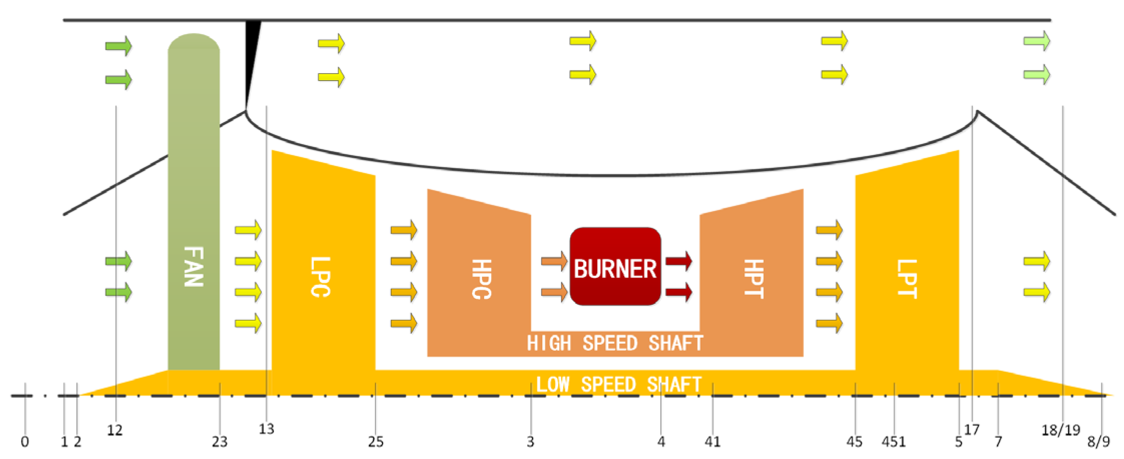 Sustainability 15 10278 g001