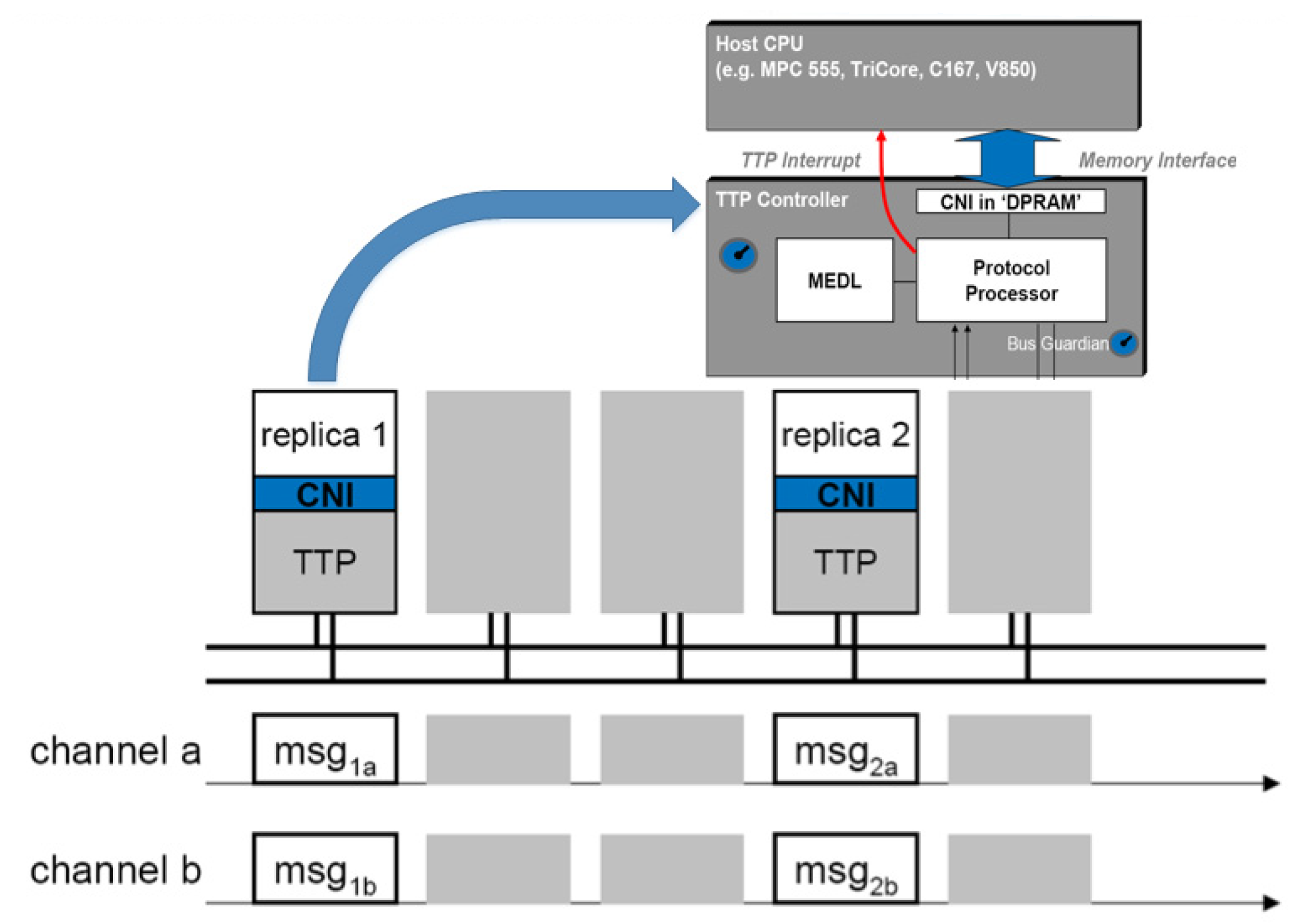Sustainability 15 10278 g003
