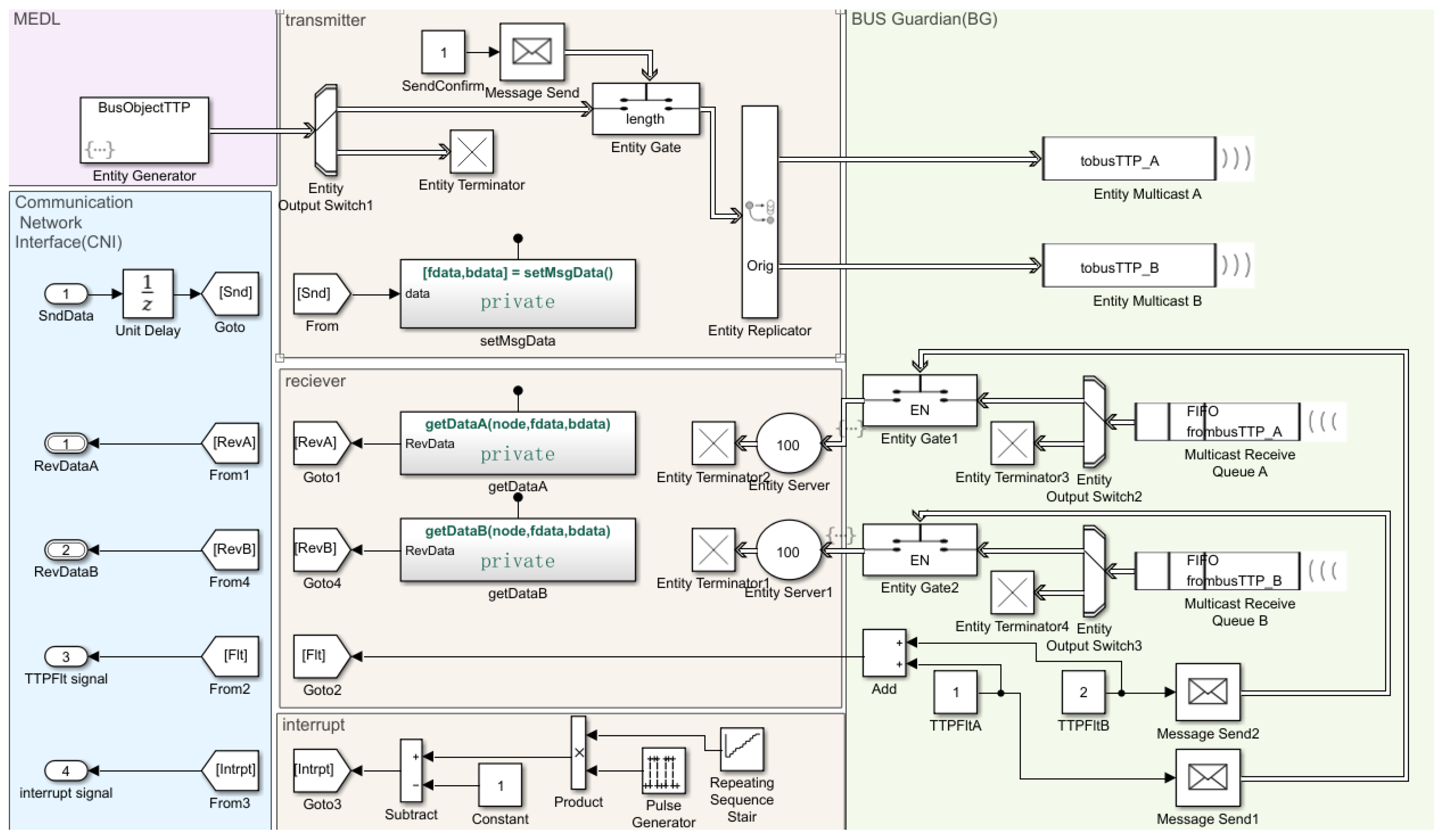 Sustainability 15 10278 g004
