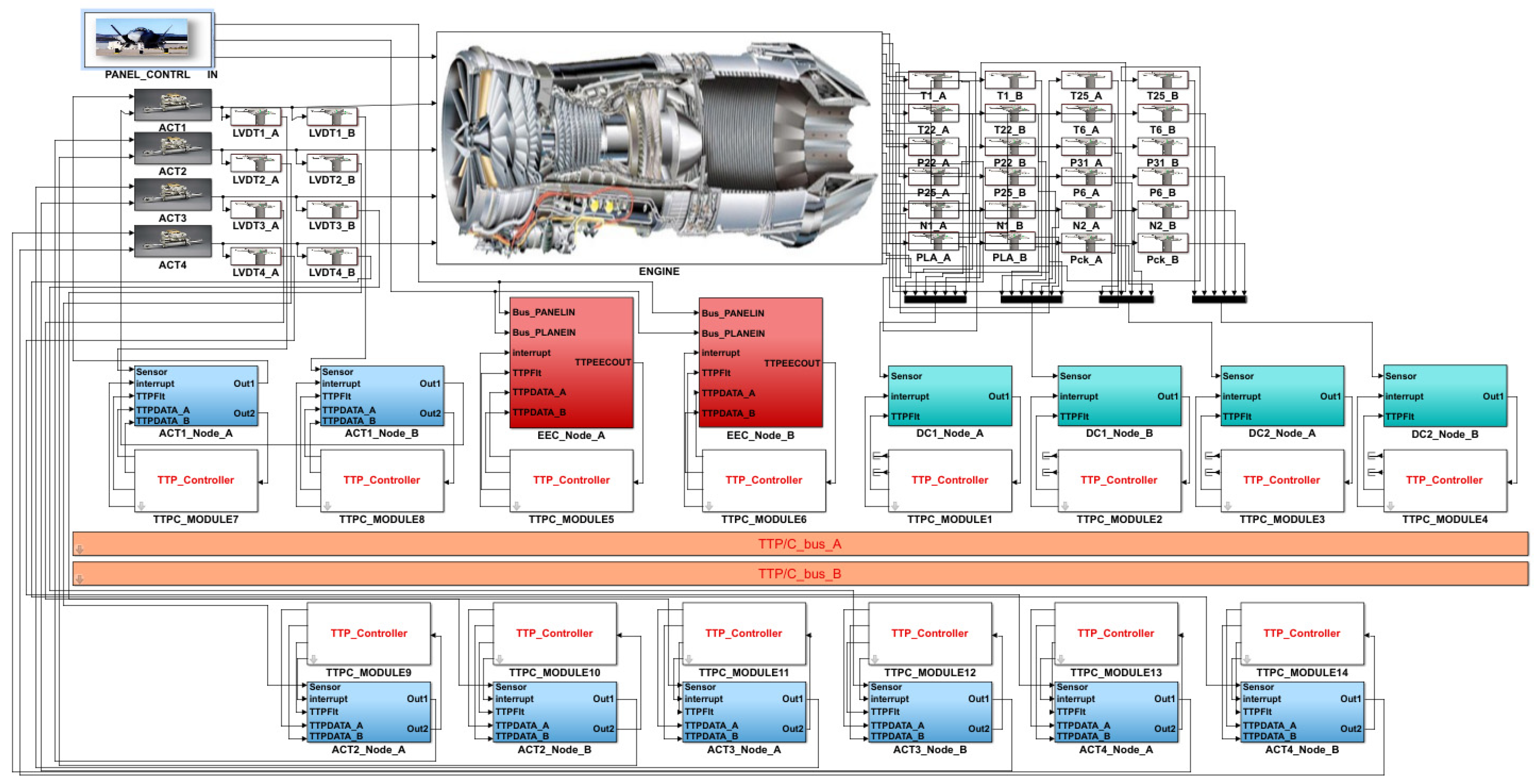 Sustainability 15 10278 g005
