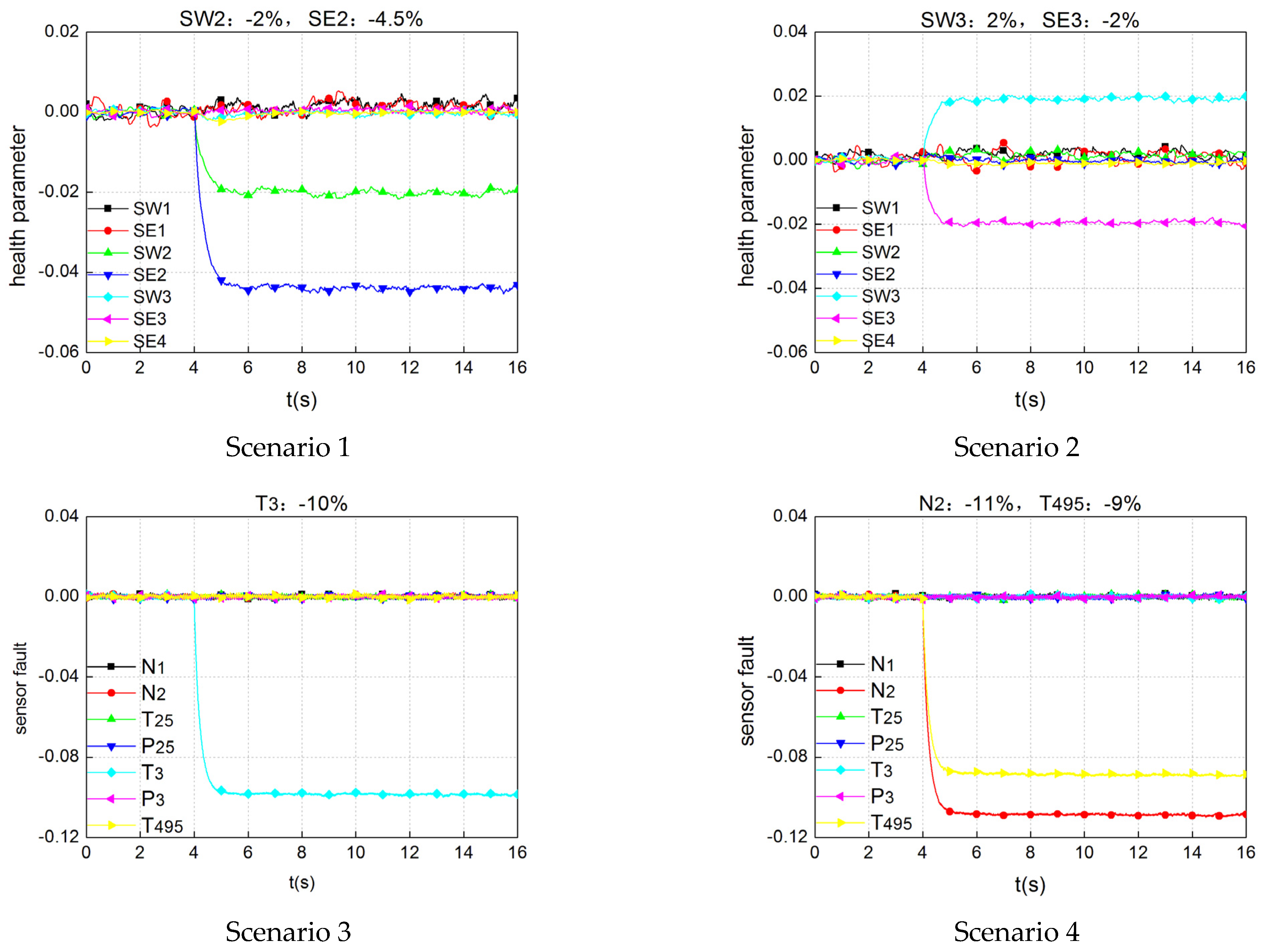 Sustainability 15 10278 g006