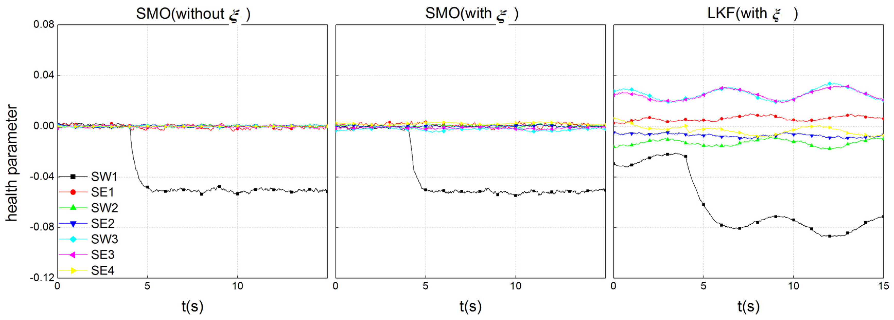Sustainability 15 10278 g008