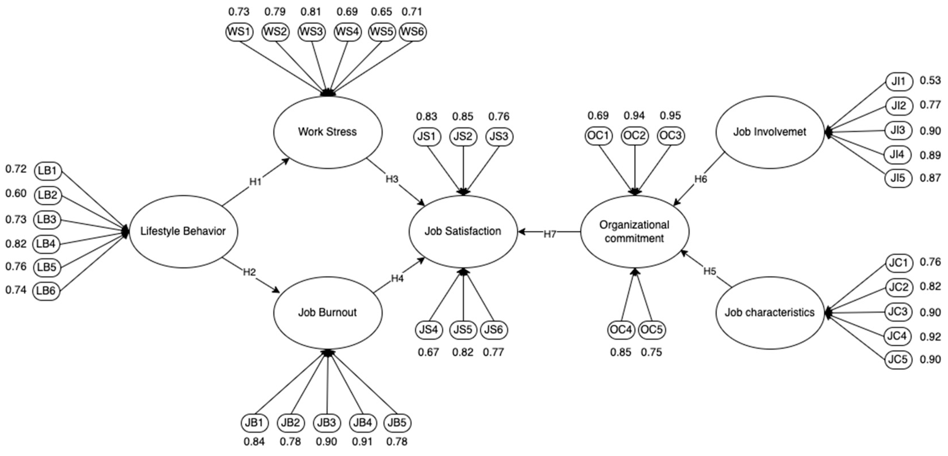 Sustainability 15 10283 g002 Sustainability 15 10283 g002
