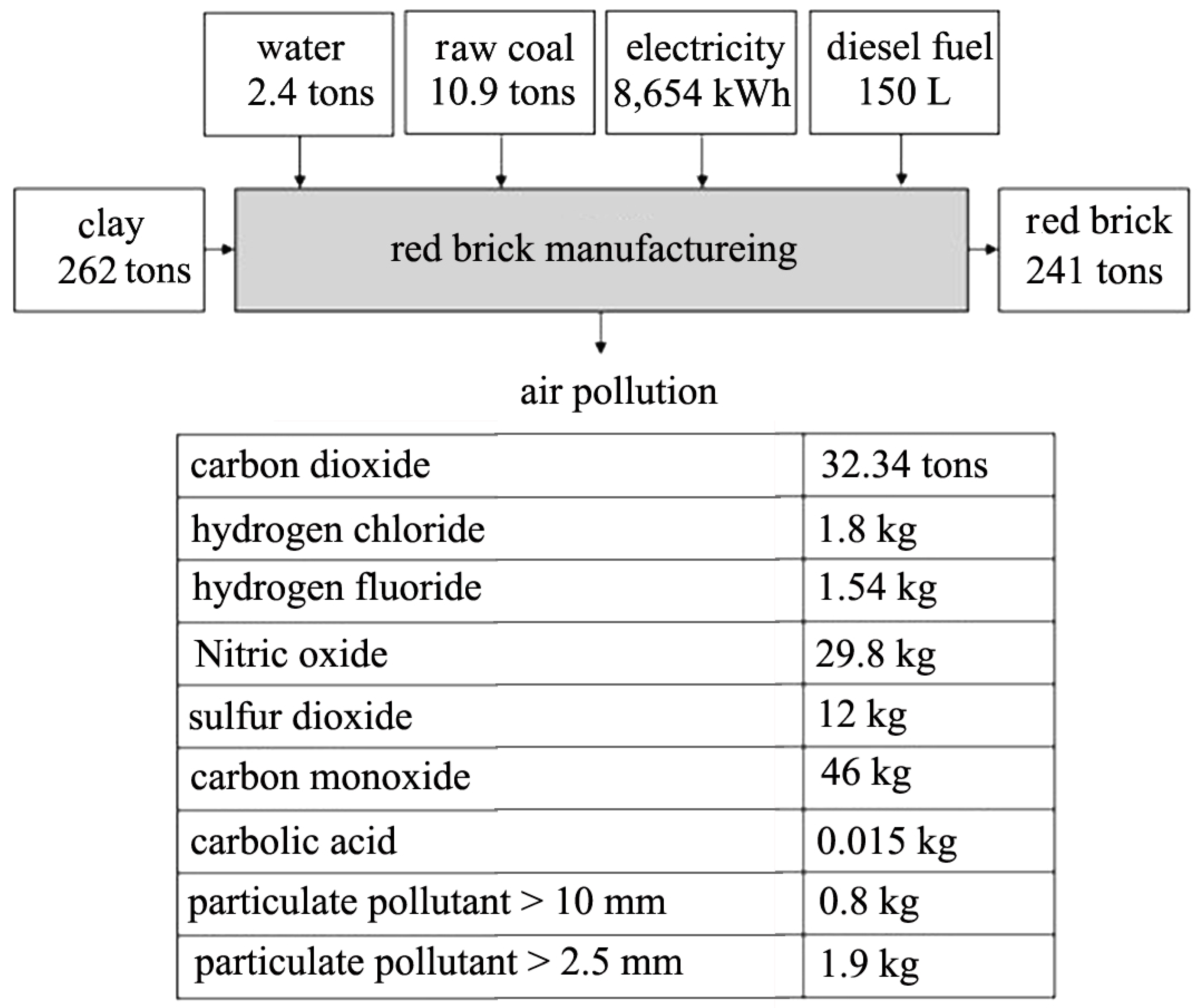 Sustainability 15 10284 g009