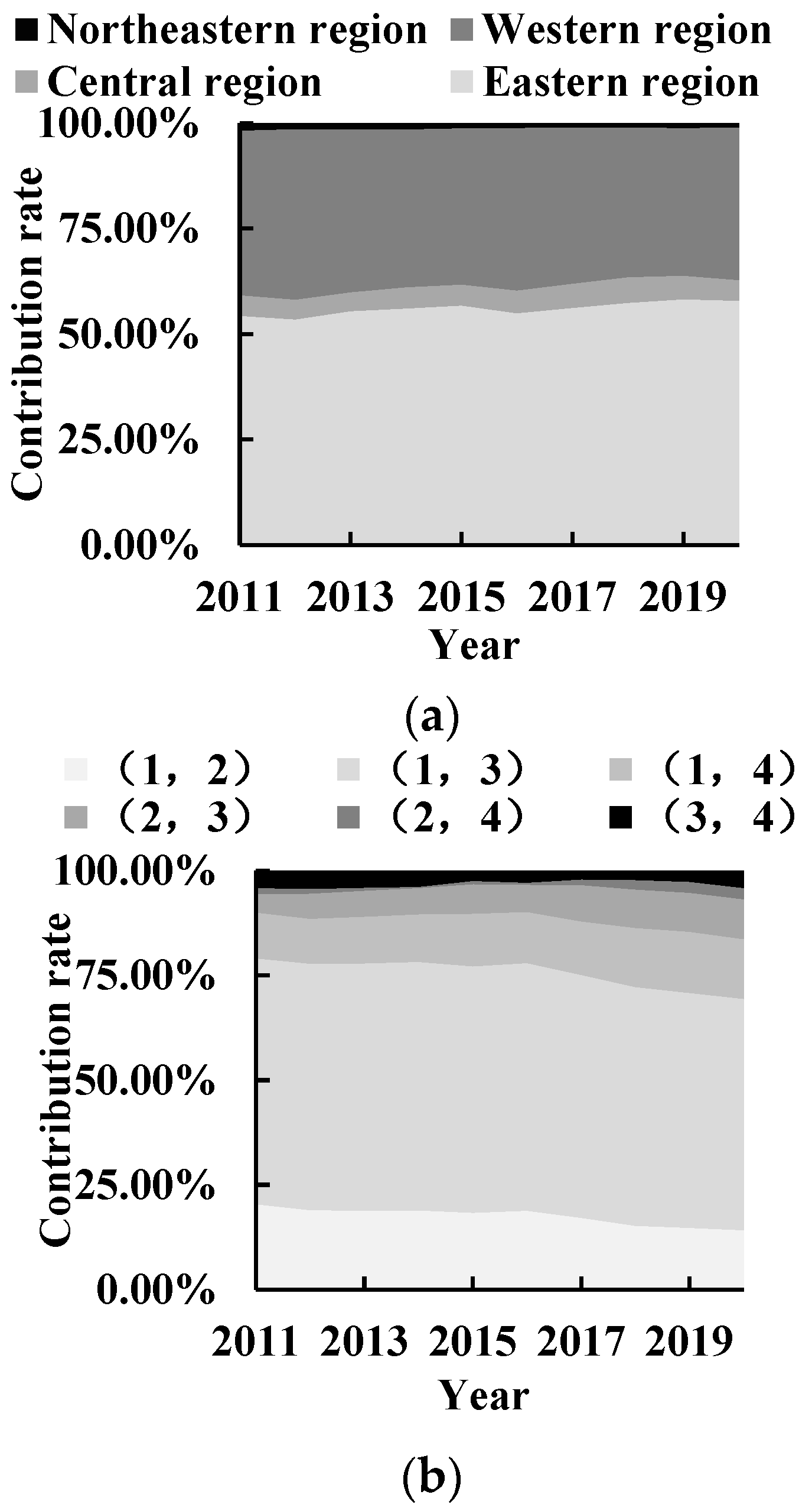 Sustainability 15 10286 g004
