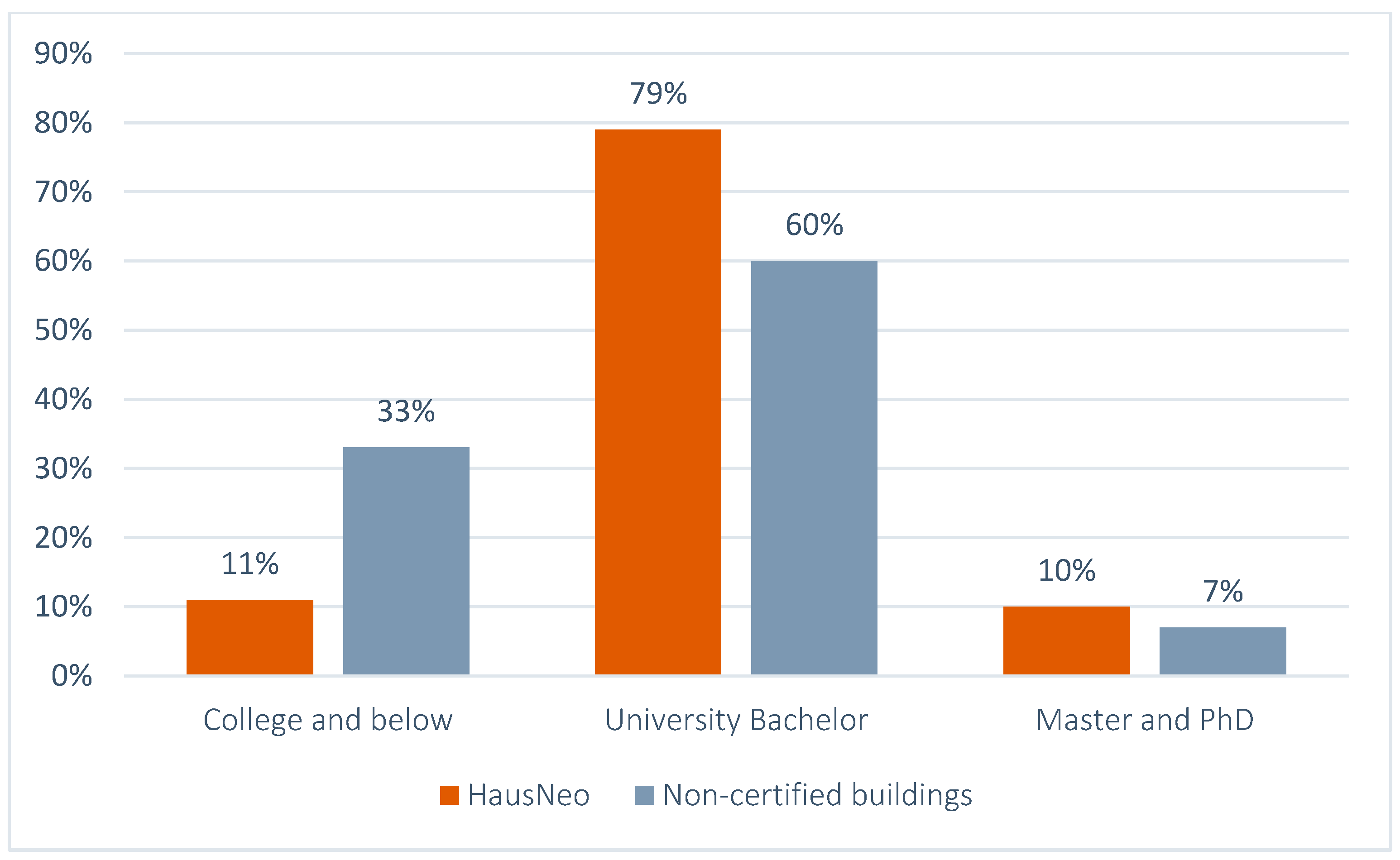 Sustainability 15 10296 g006 Sustainability 15 10296 g006