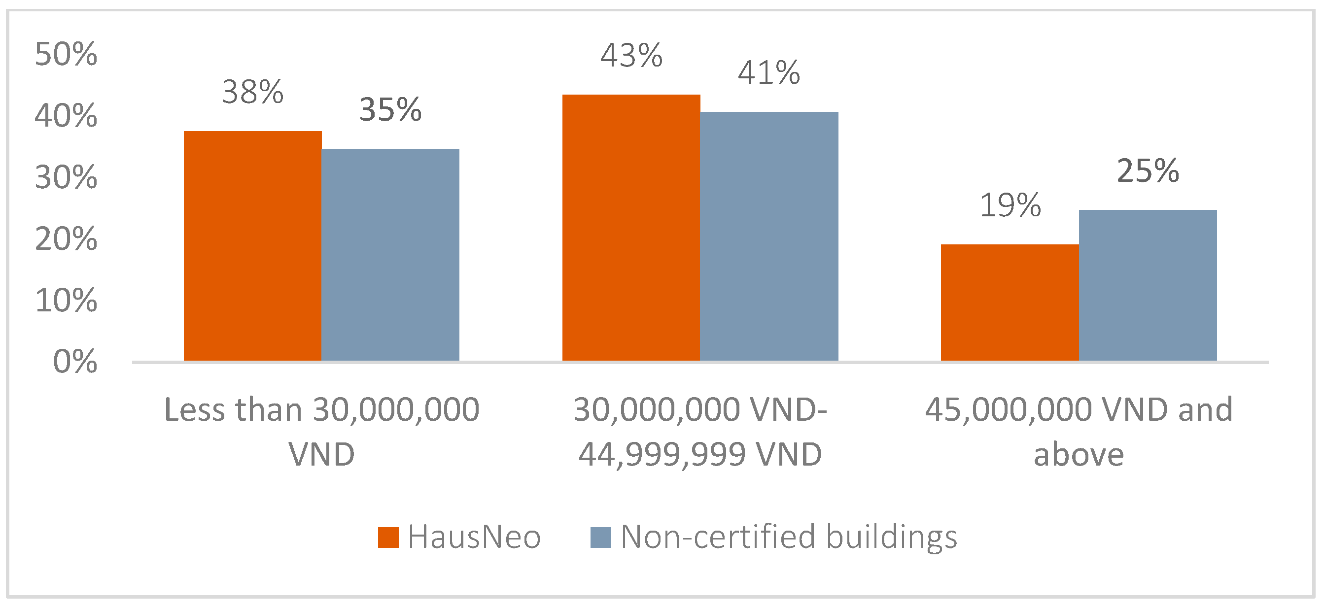 Sustainability 15 10296 g007 Sustainability 15 10296 g007