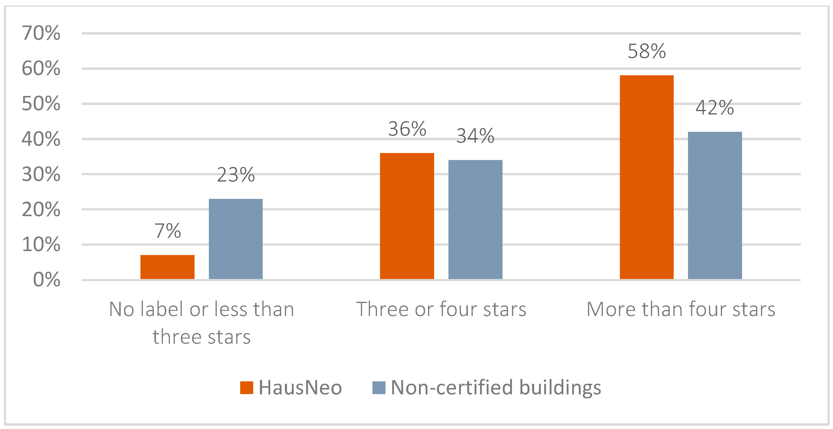 Sustainability 15 10296 g008 Sustainability 15 10296 g008
