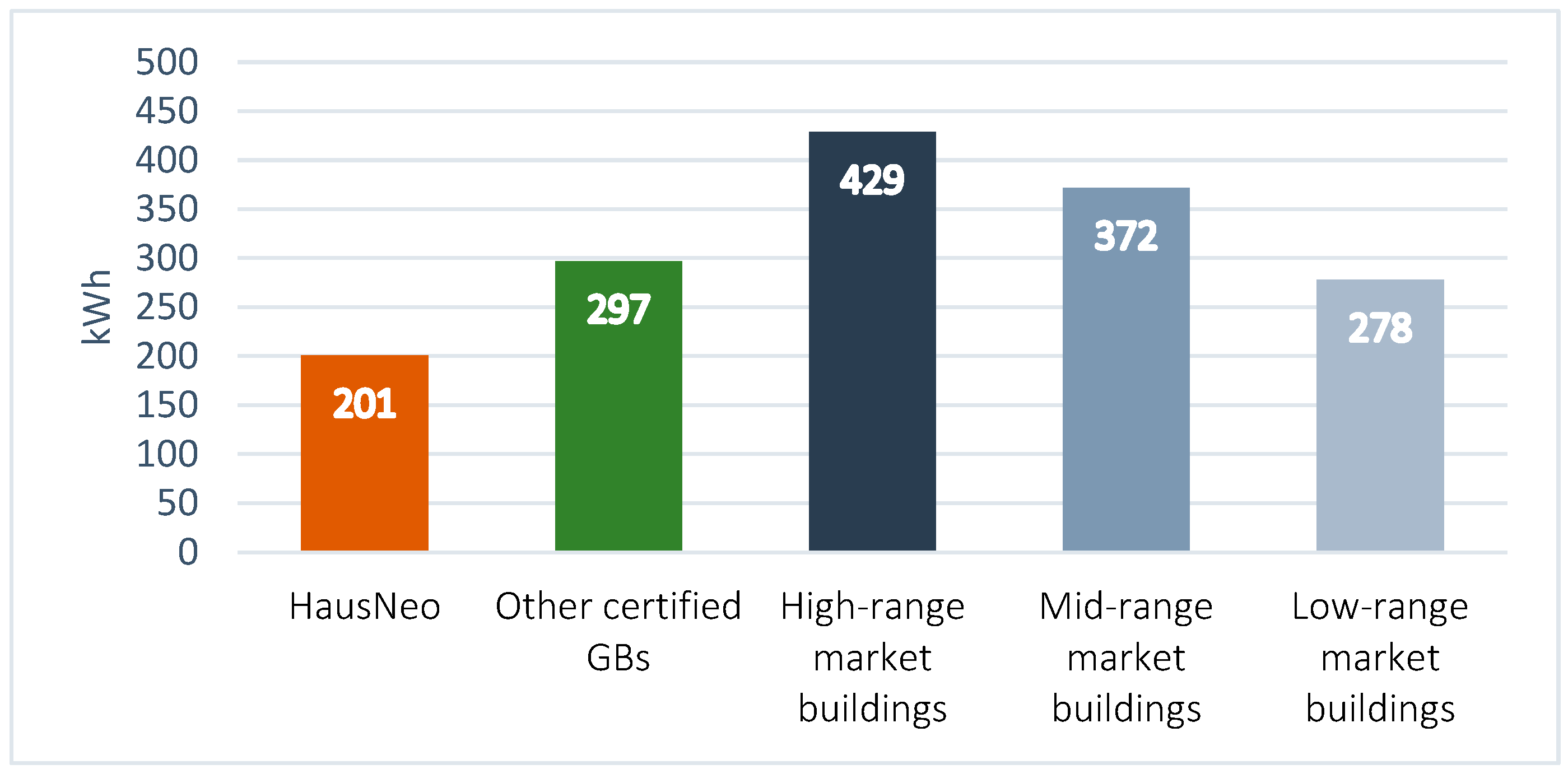 Sustainability 15 10296 g009 Sustainability 15 10296 g009