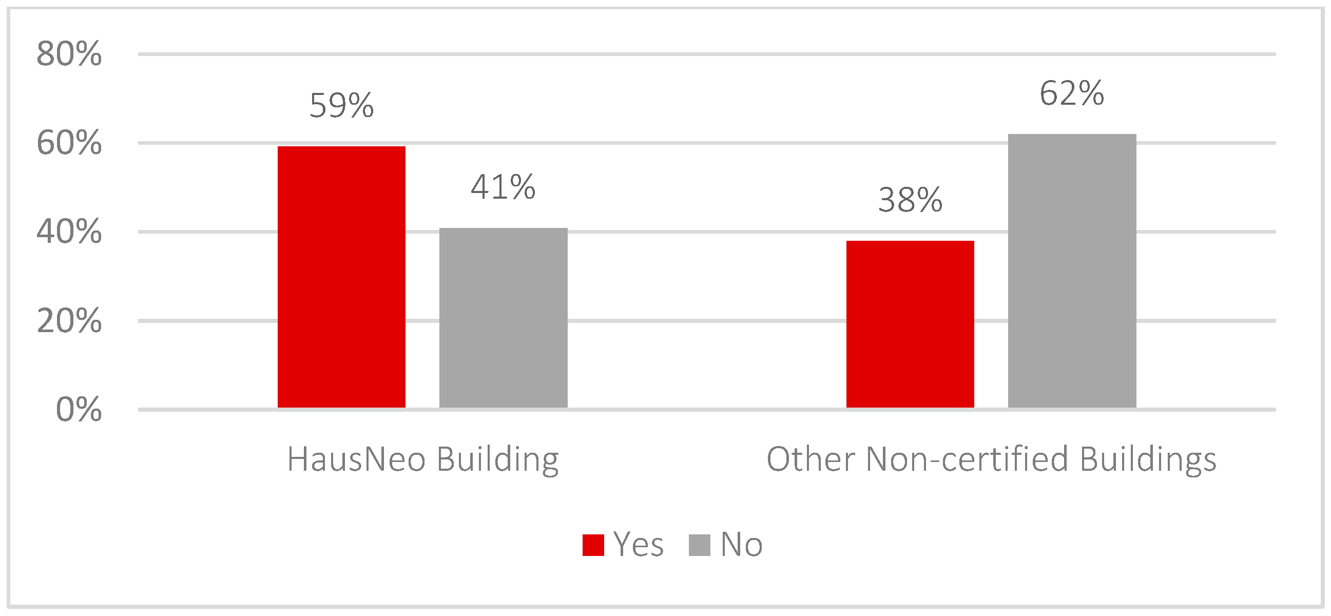 Sustainability 15 10296 g011 Sustainability 15 10296 g011
