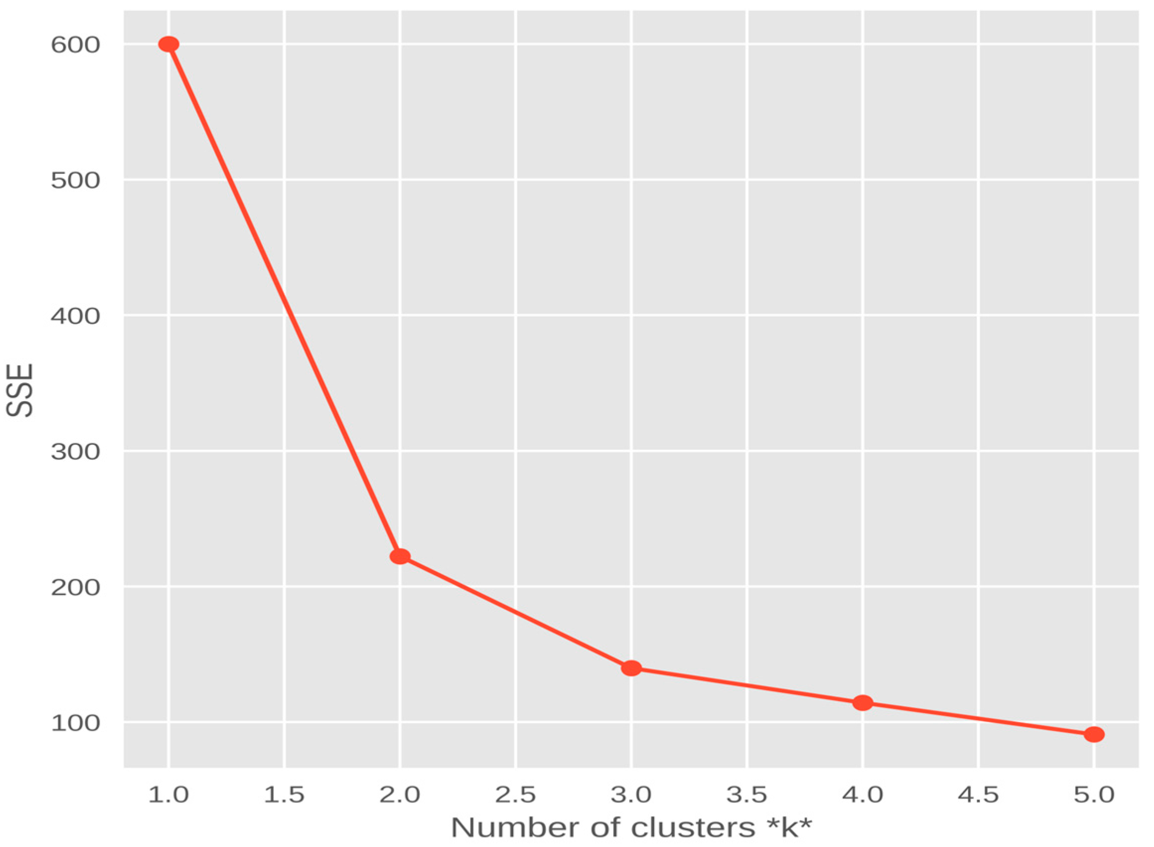 Sustainability 15 10297 g002