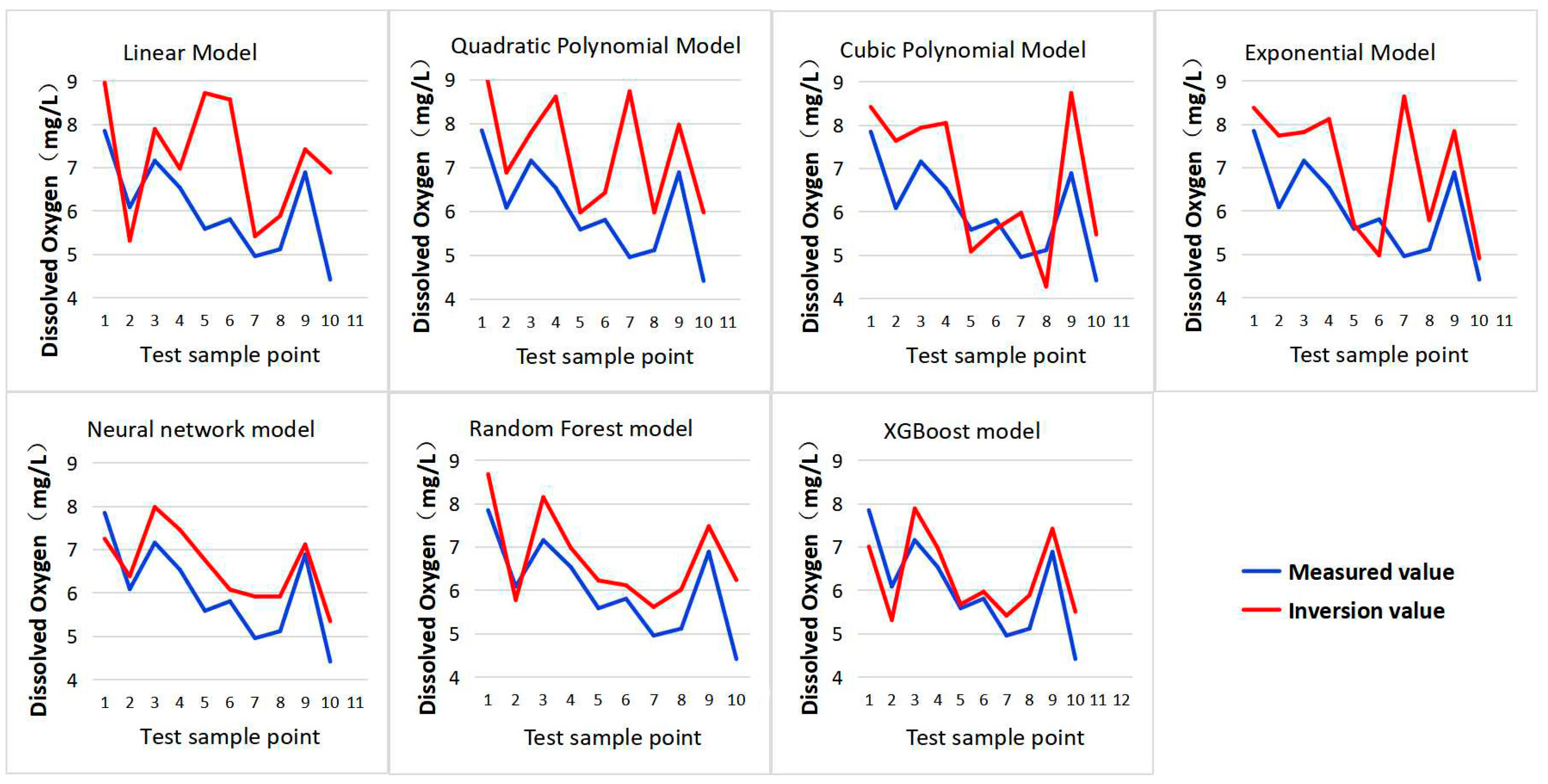 Sustainability 15 10298 g004