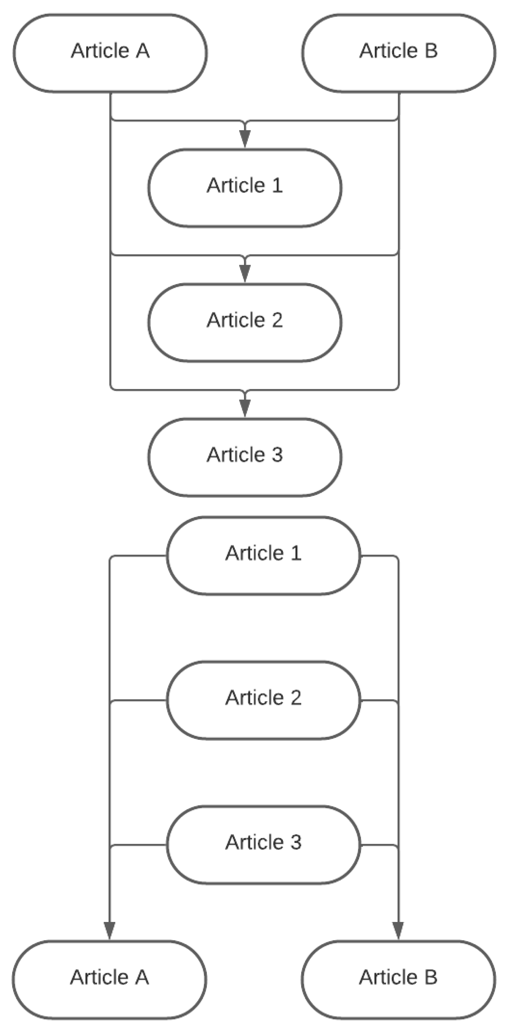 Sustainability 15 10300 g002 Sustainability 15 10300 g002