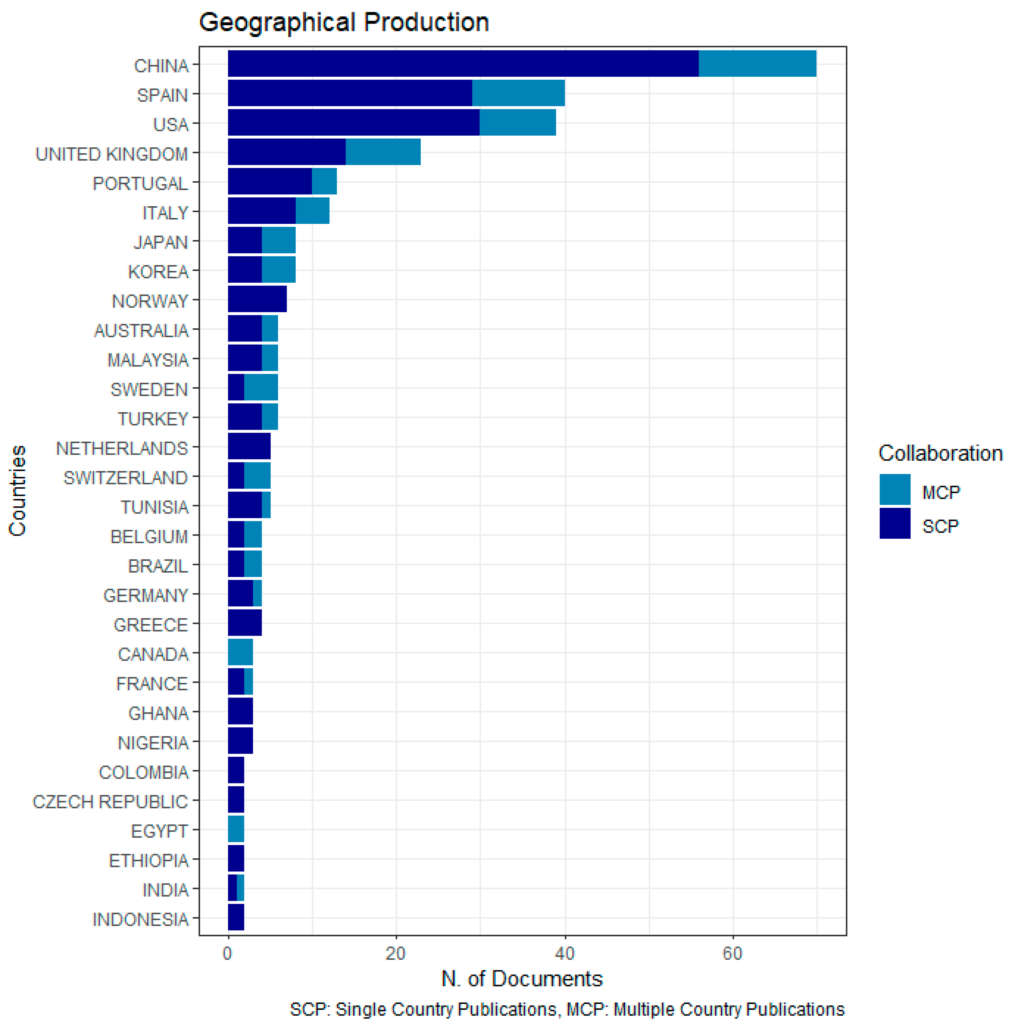 Sustainability 15 10300 g008 Sustainability 15 10300 g008