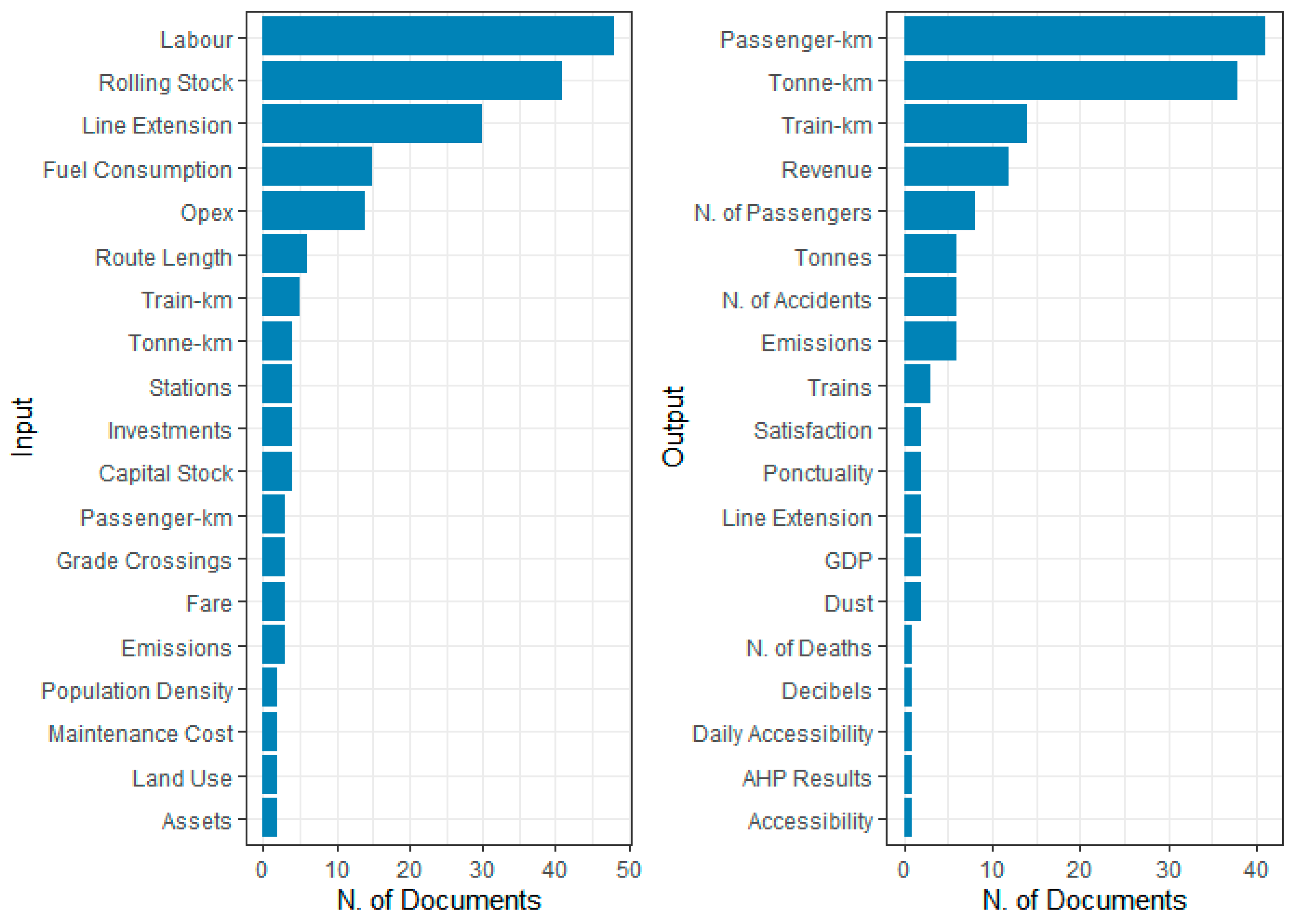 Sustainability 15 10300 g012 Sustainability 15 10300 g012
