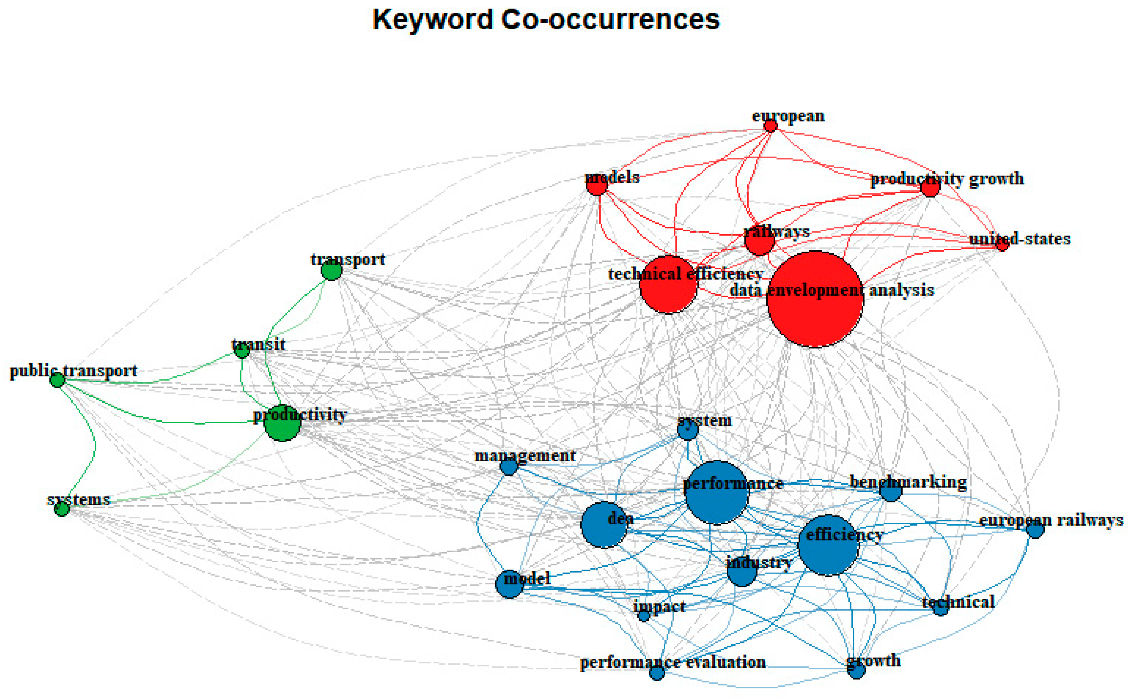 Sustainability 15 10300 g0a2 Sustainability 15 10300 g0a2