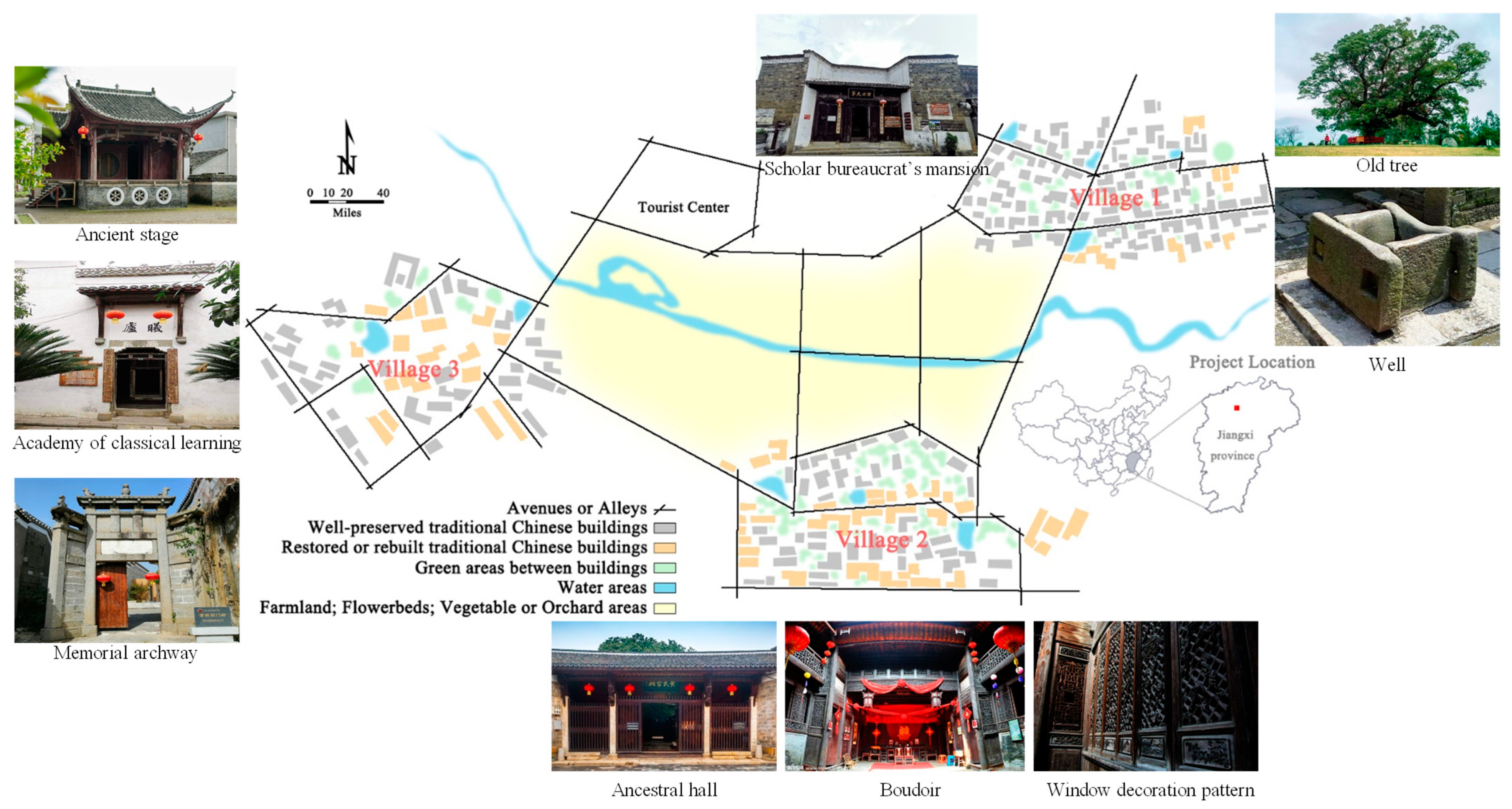 Sustainability 15 10308 g001