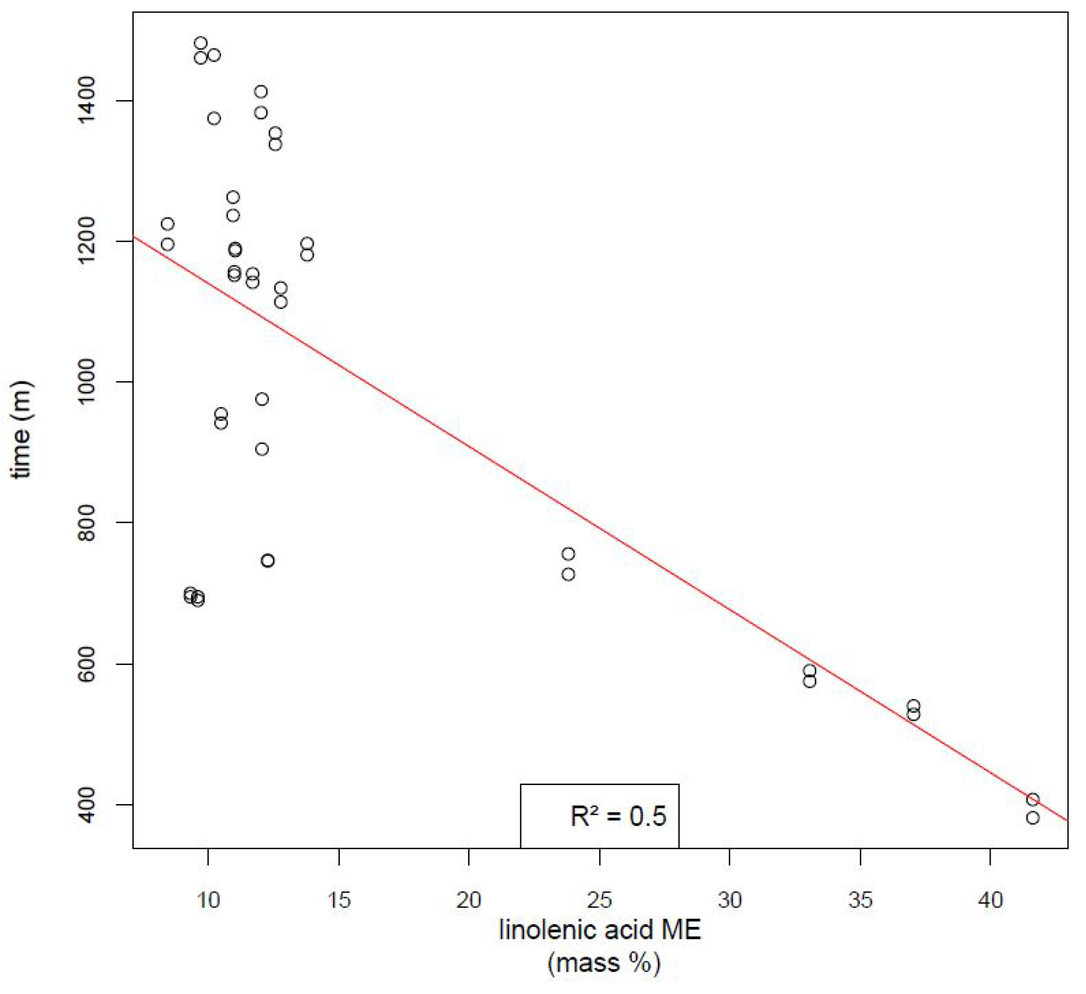 Sustainability 15 10310 g003 550