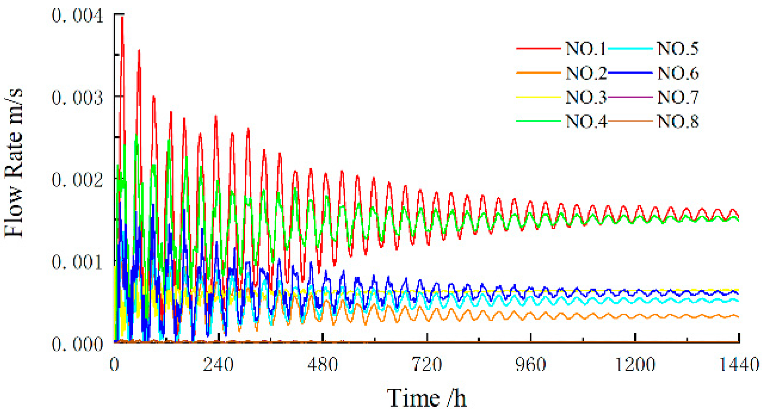 Sustainability 15 10313 g006 550