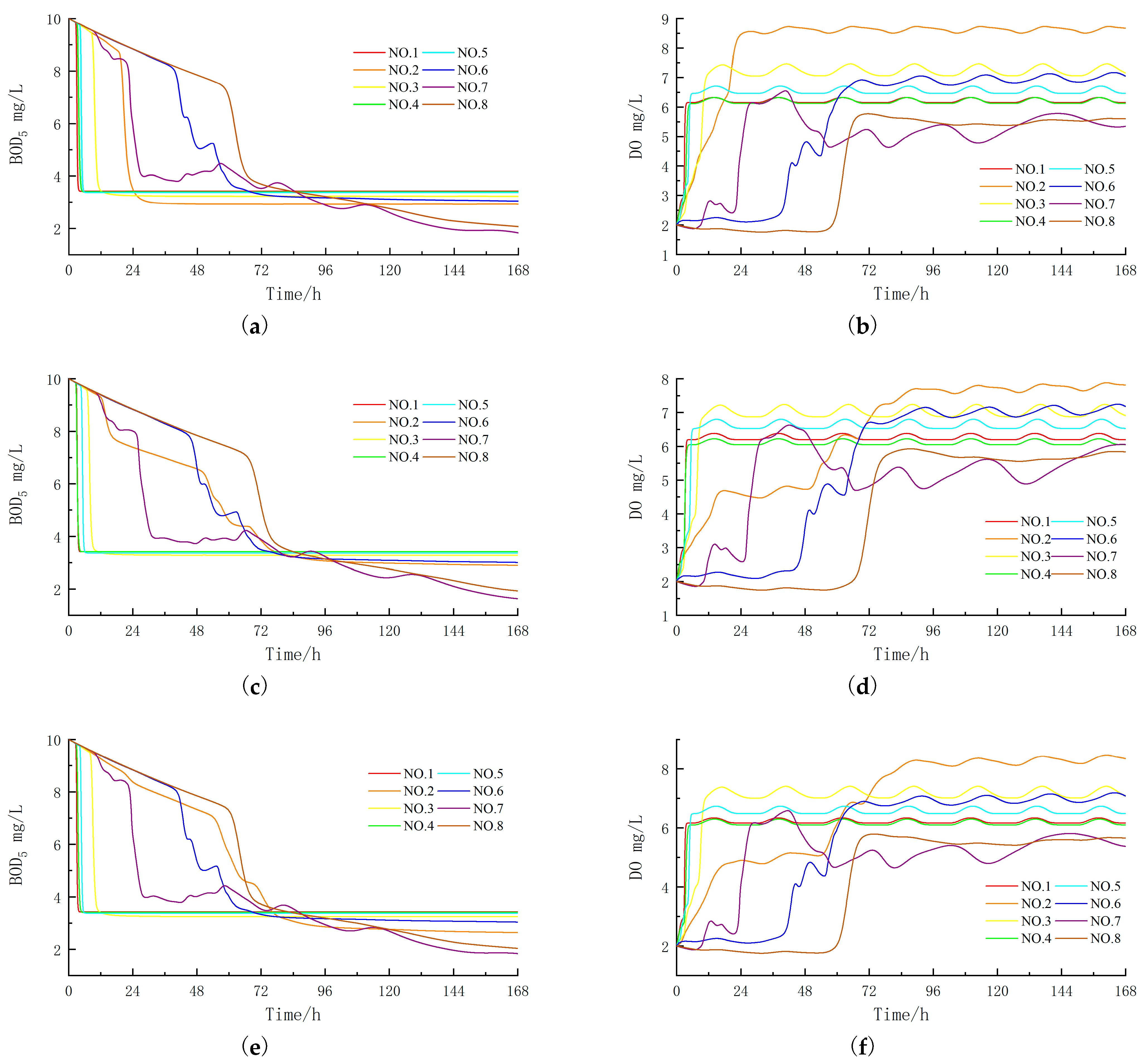 Sustainability 15 10313 g012 550