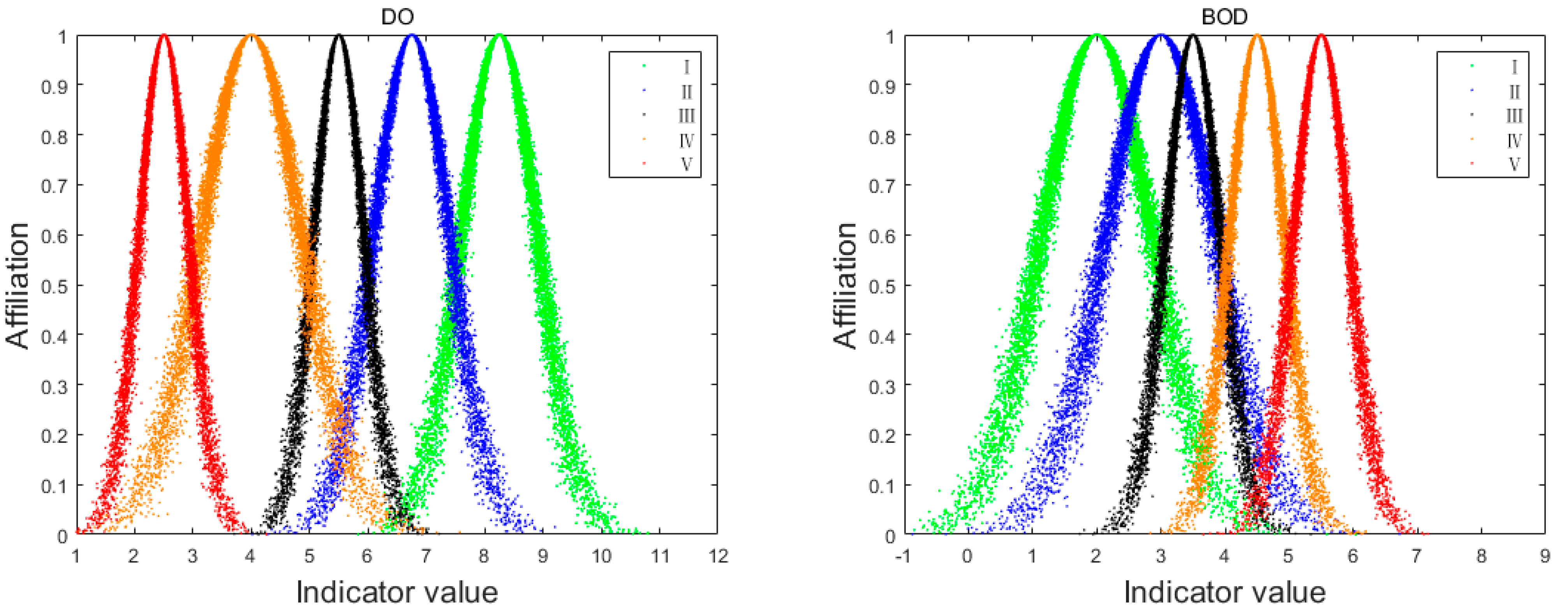 Sustainability 15 10313 g015 550