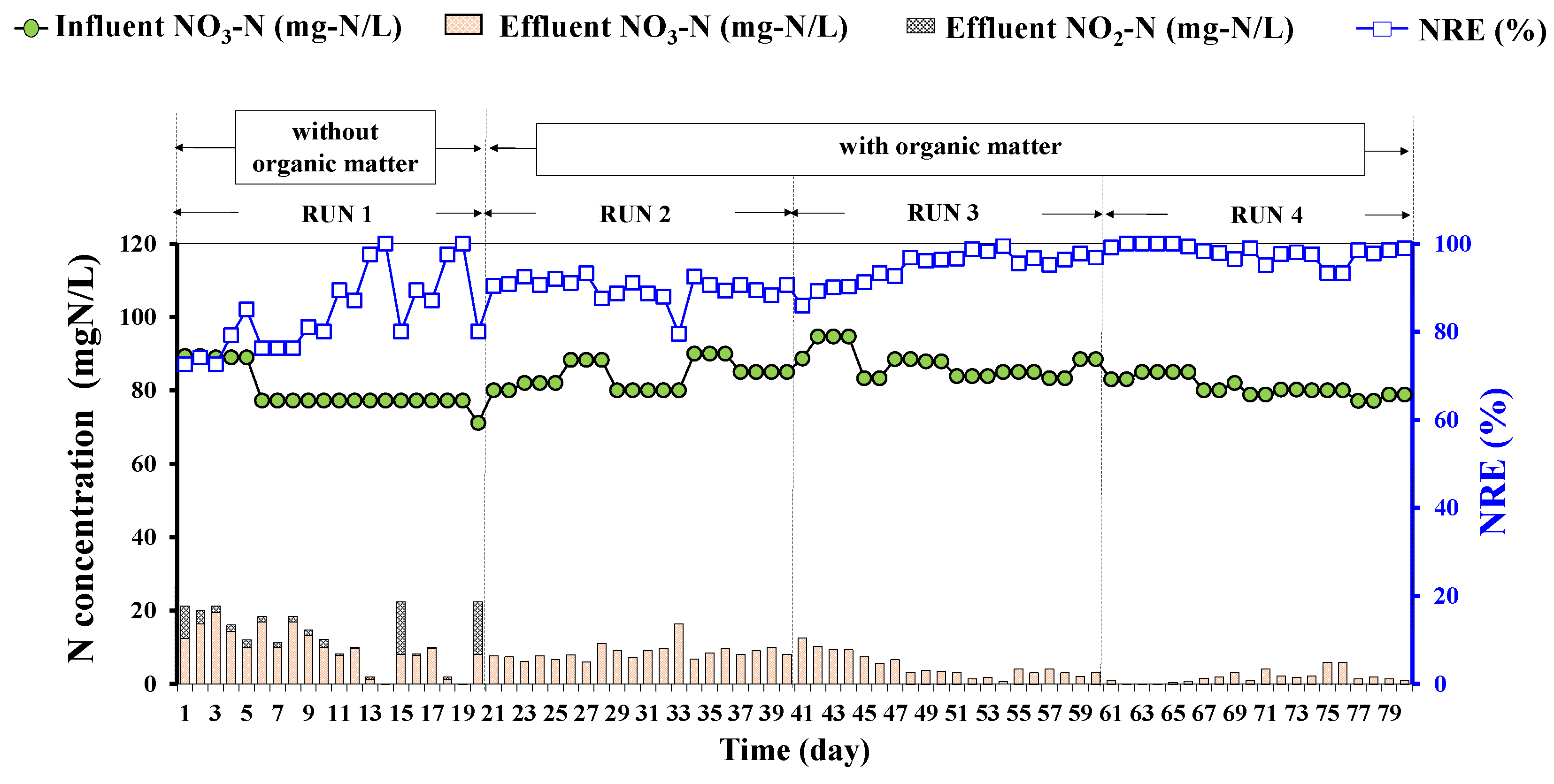 Sustainability 15 10324 g002