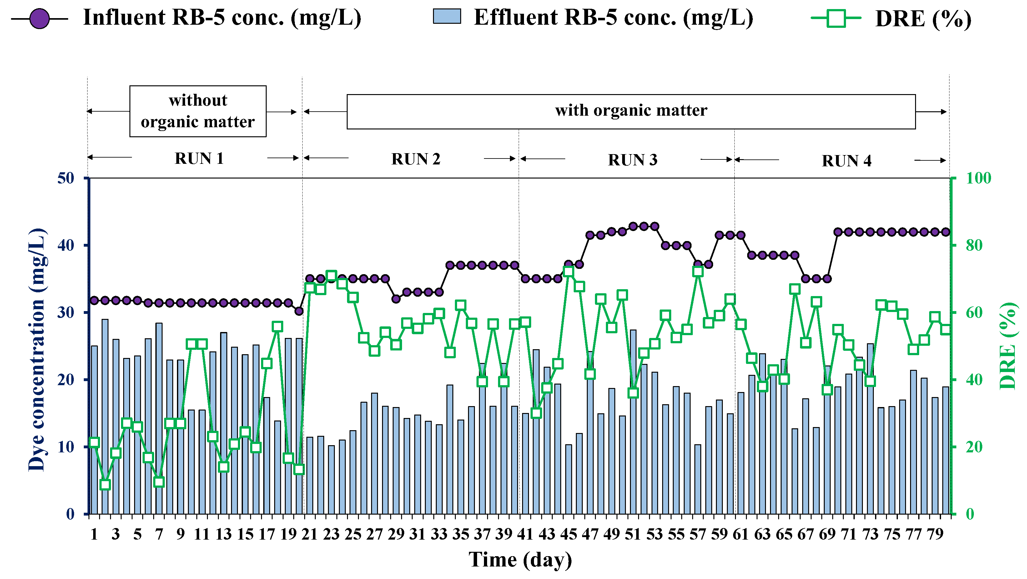 Sustainability 15 10324 g003