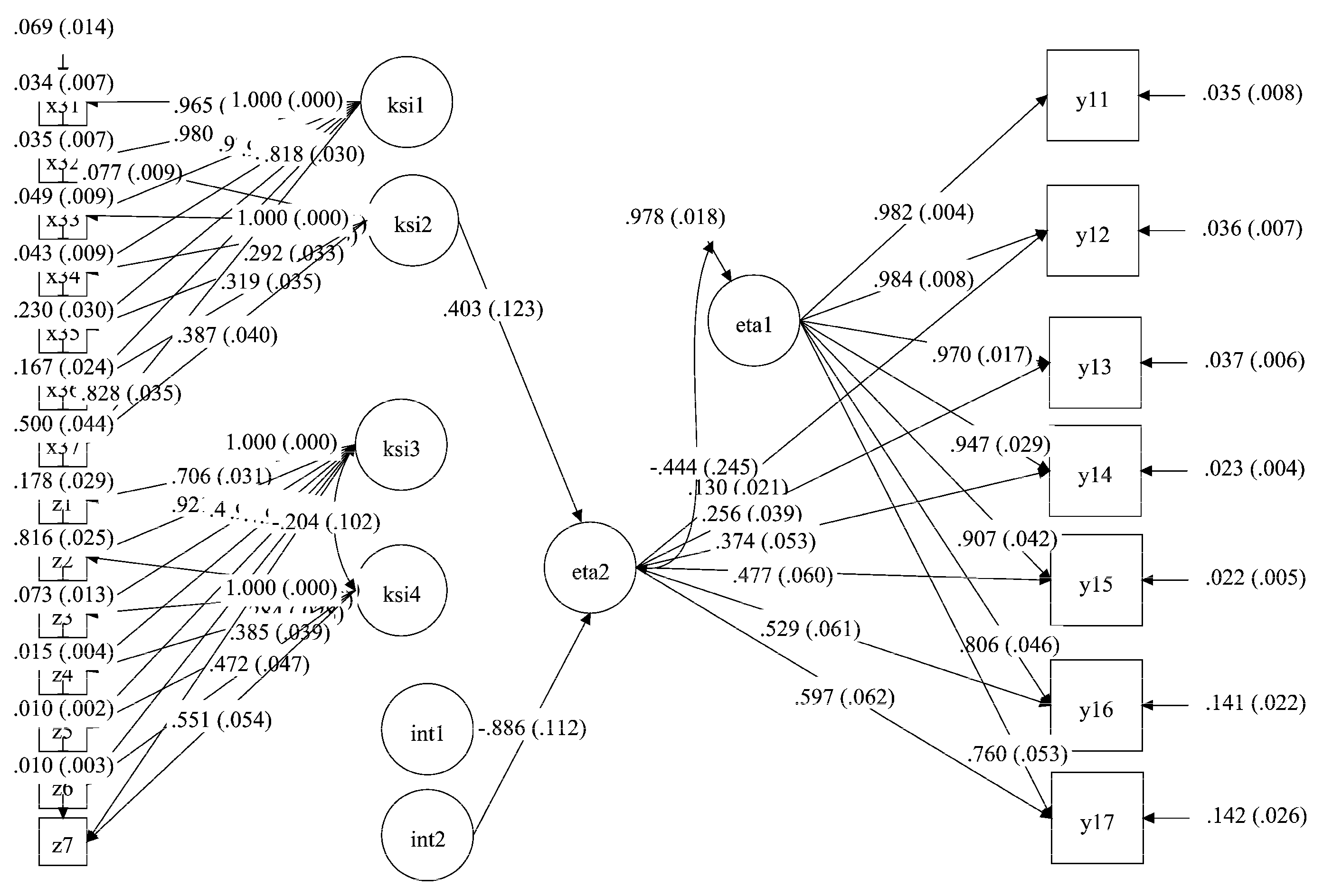 Sustainability 15 10326 g003 Sustainability 15 10326 g003
